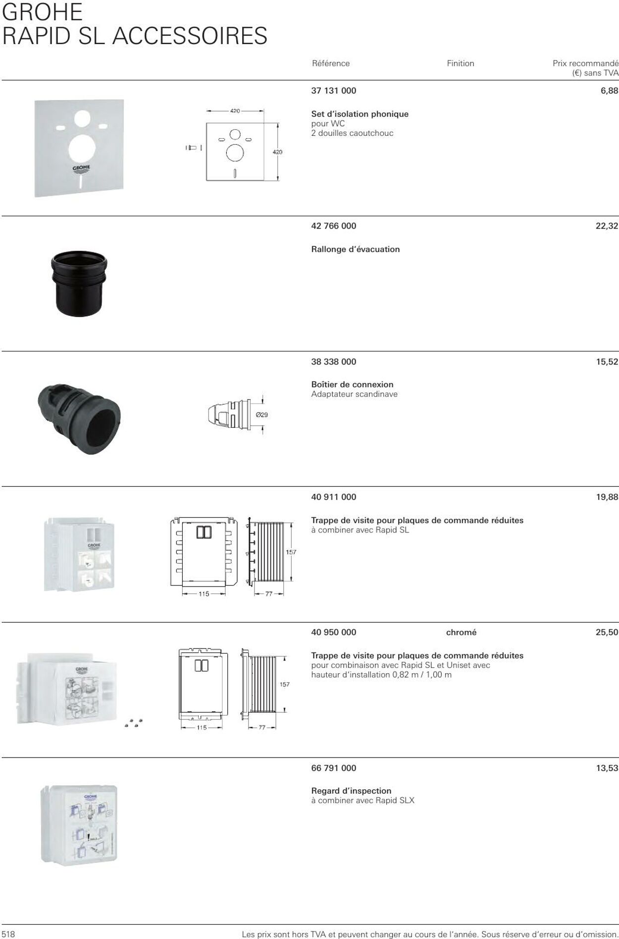 Folder Grohe 01.01.2023 - 31.12.2023