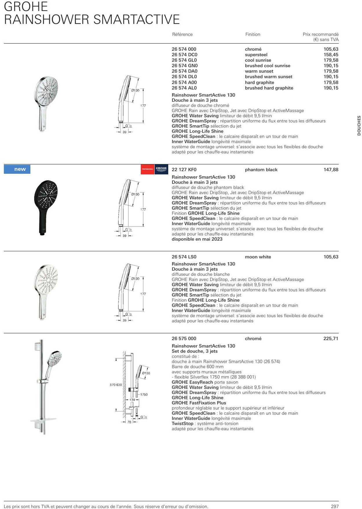 Folder Grohe 01.01.2023 - 31.12.2023