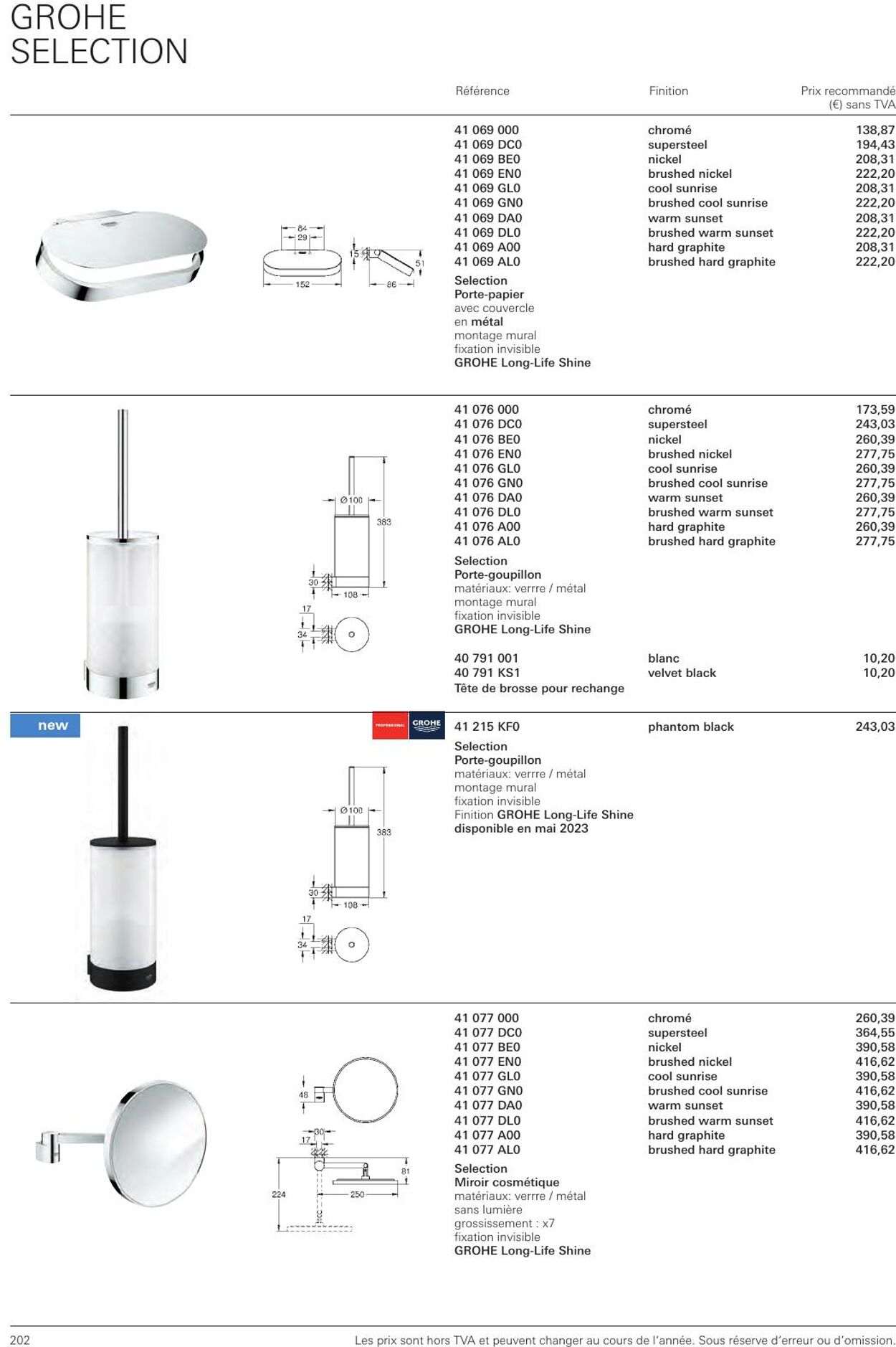 Folder Grohe 01.01.2023 - 31.12.2023