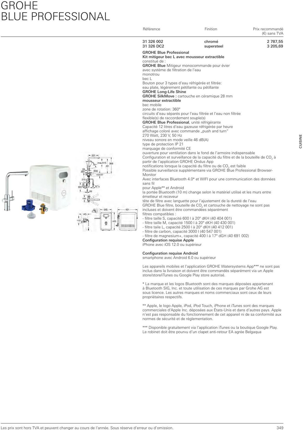 Folder Grohe 01.01.2023 - 31.12.2023