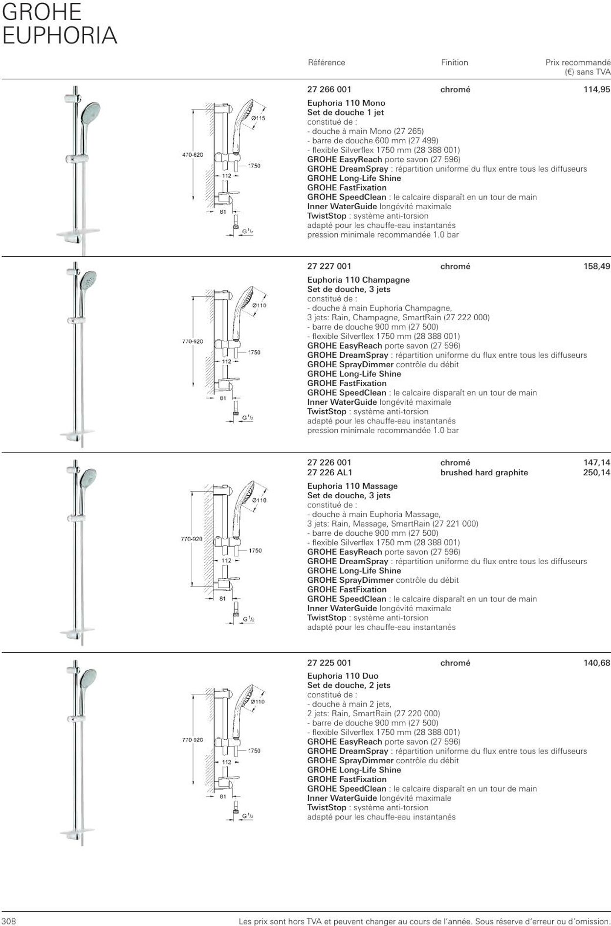 Folder Grohe 01.01.2023 - 31.12.2023