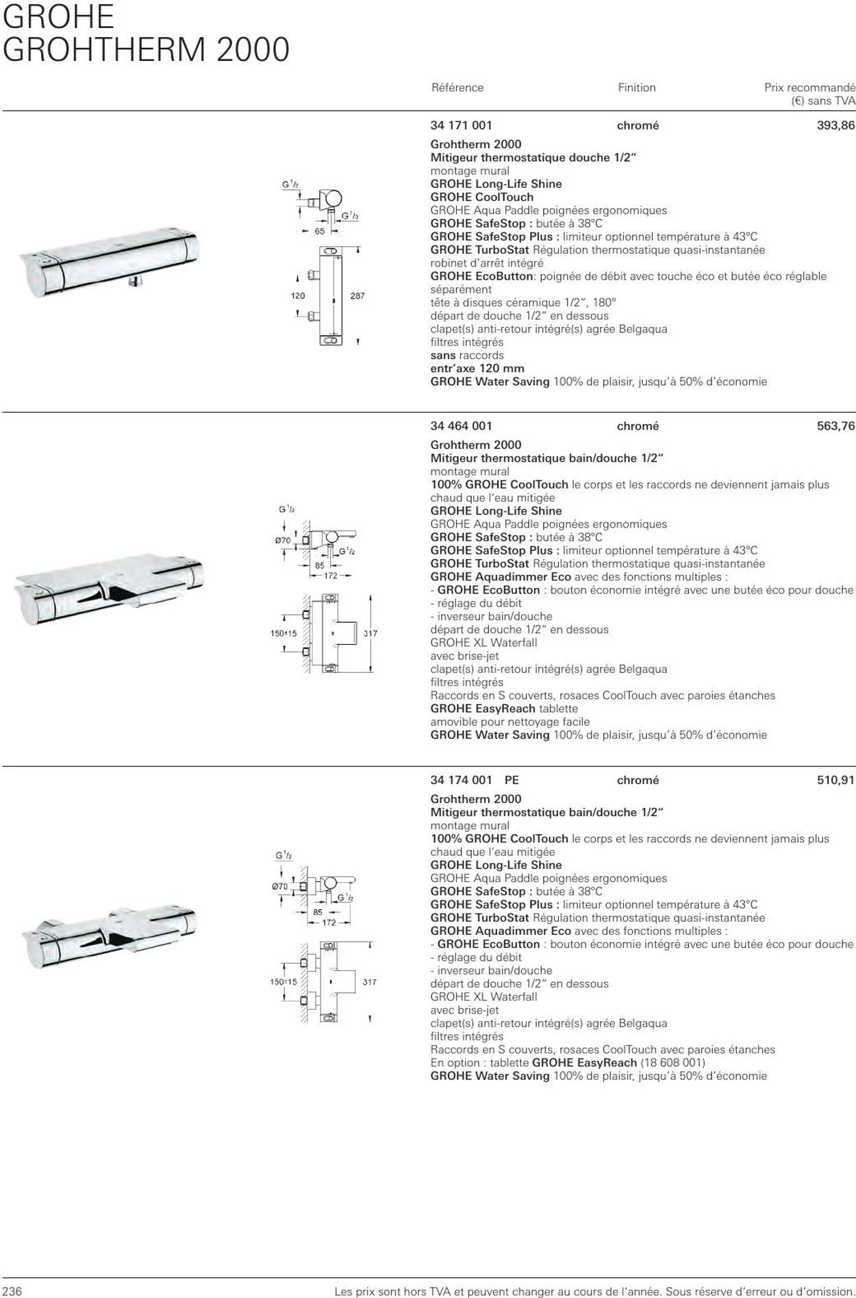 Folder Grohe 01.01.2023 - 31.12.2023