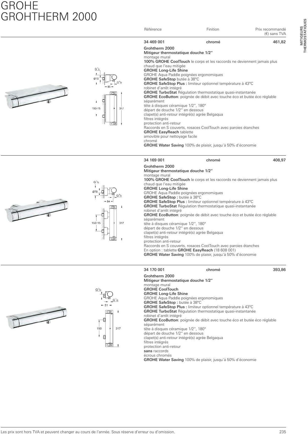 Folder Grohe 01.01.2023 - 31.12.2023