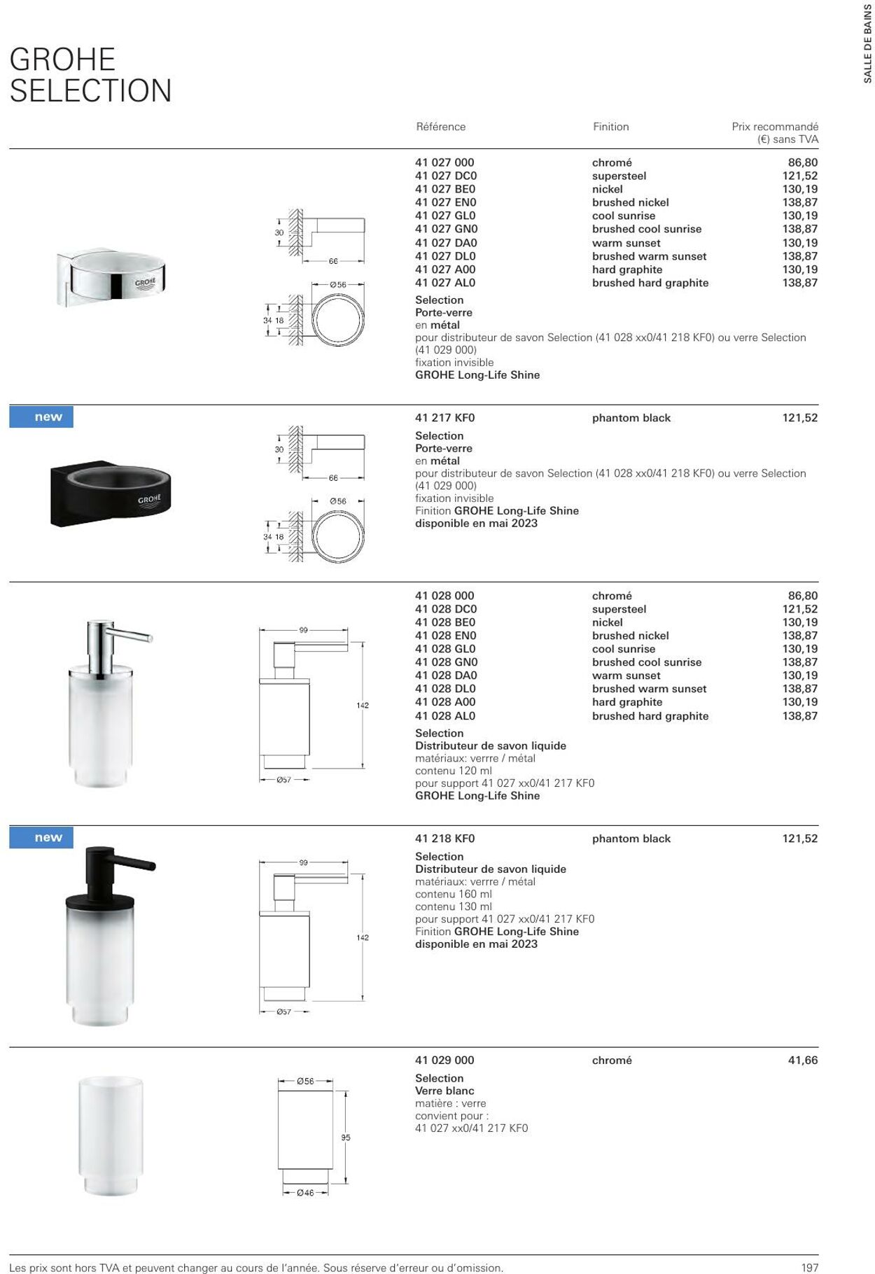 Folder Grohe 01.01.2023 - 31.12.2023