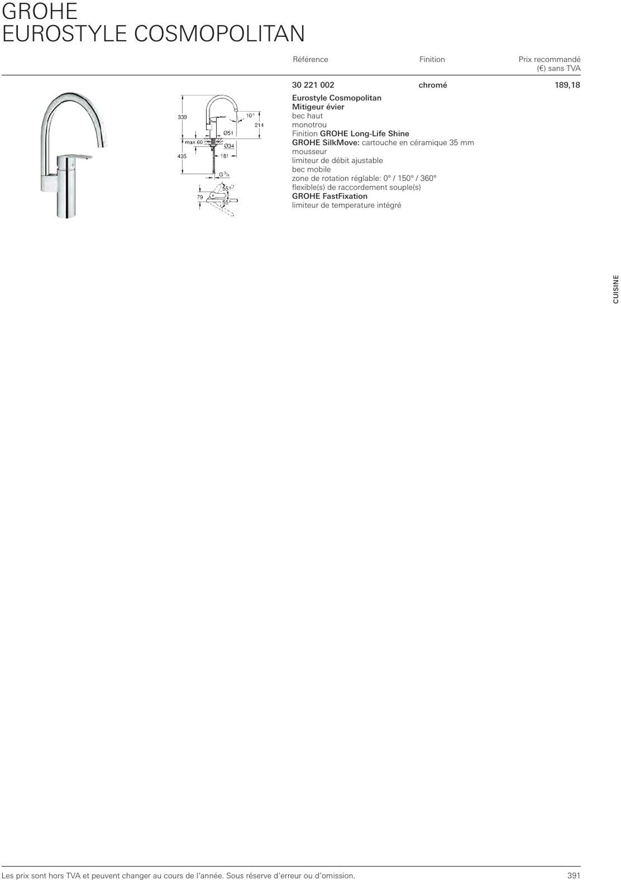 Folder Grohe 01.01.2023 - 31.12.2023