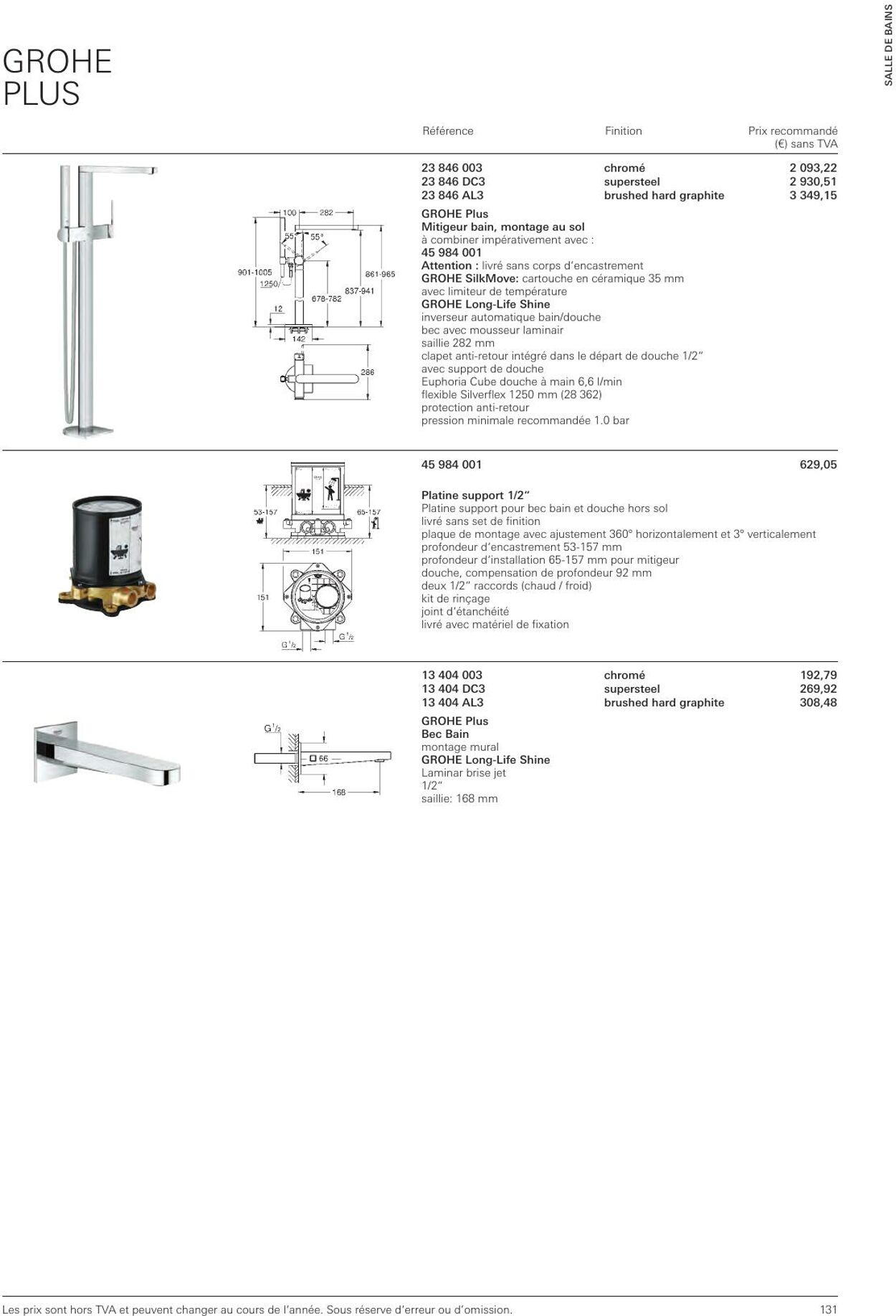 Folder Grohe 01.01.2023 - 31.12.2023