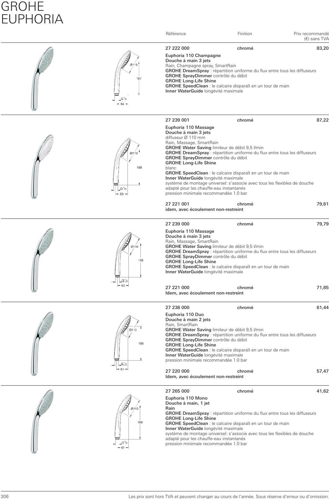 Folder Grohe 01.01.2023 - 31.12.2023