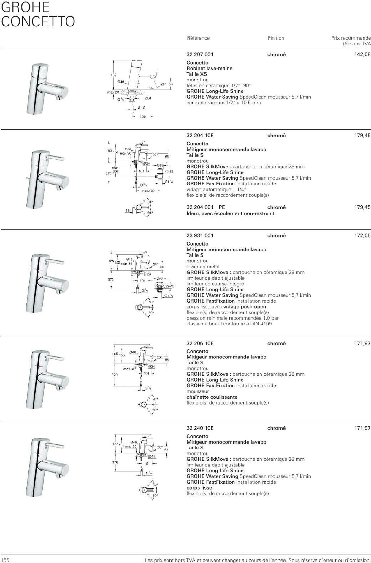 Folder Grohe 01.01.2023 - 31.12.2023