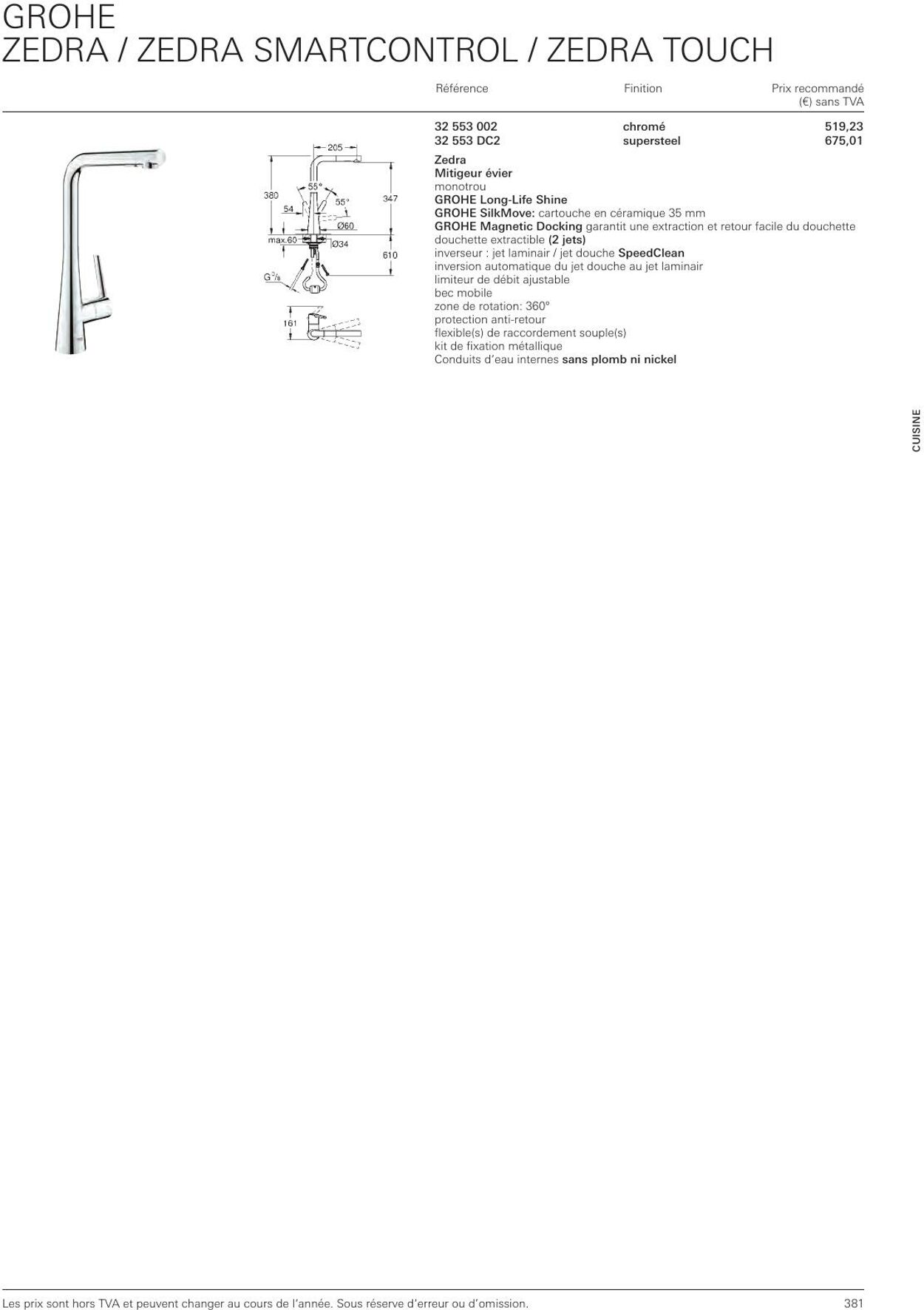 Folder Grohe 01.01.2023 - 31.12.2023