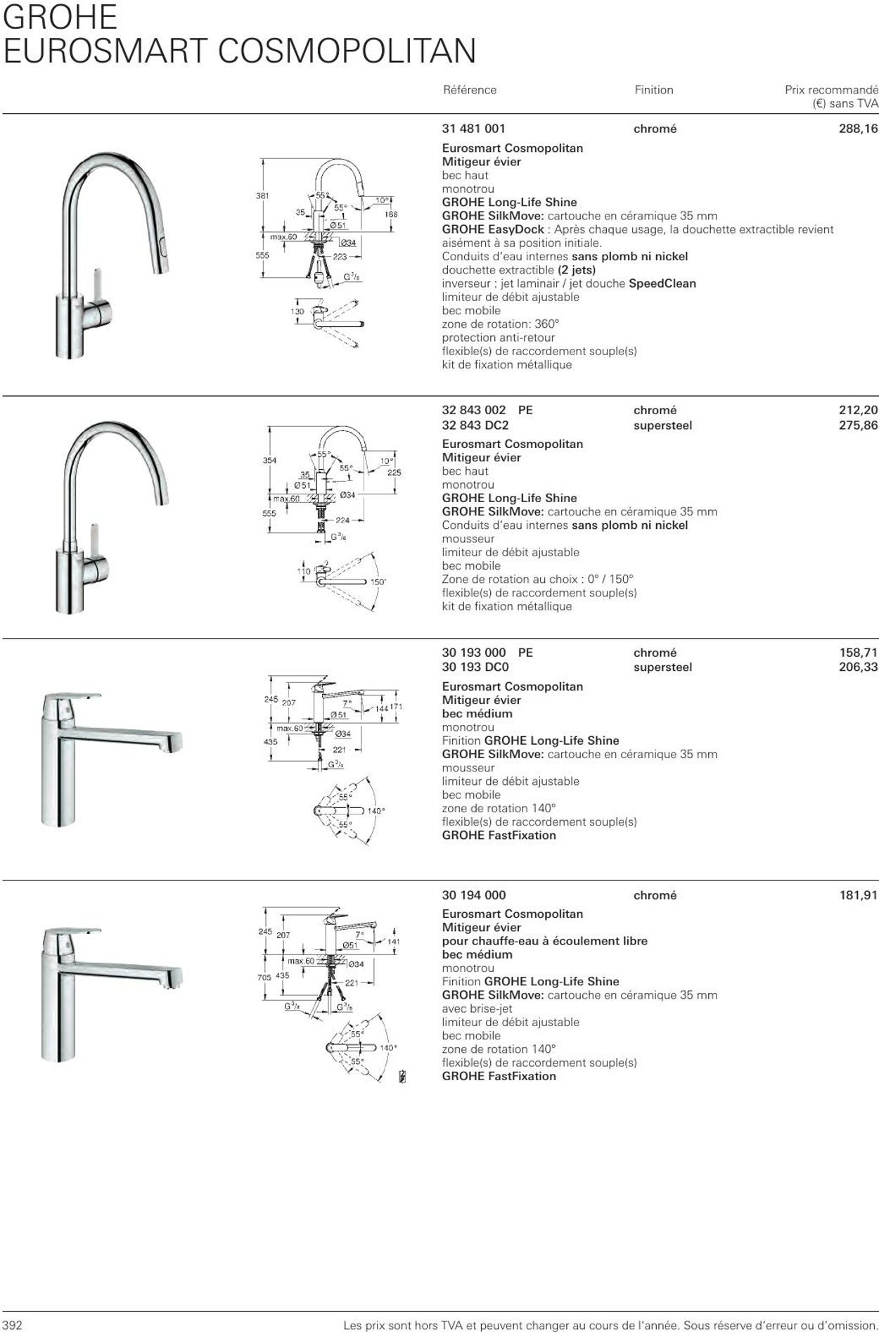 Folder Grohe 01.01.2023 - 31.12.2023