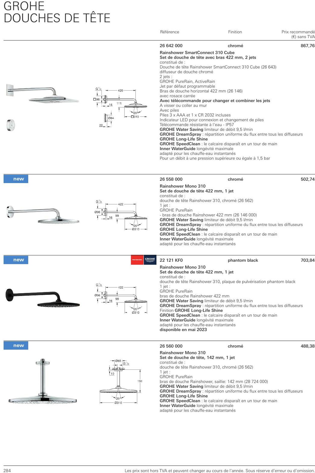 Folder Grohe 01.01.2023 - 31.12.2023