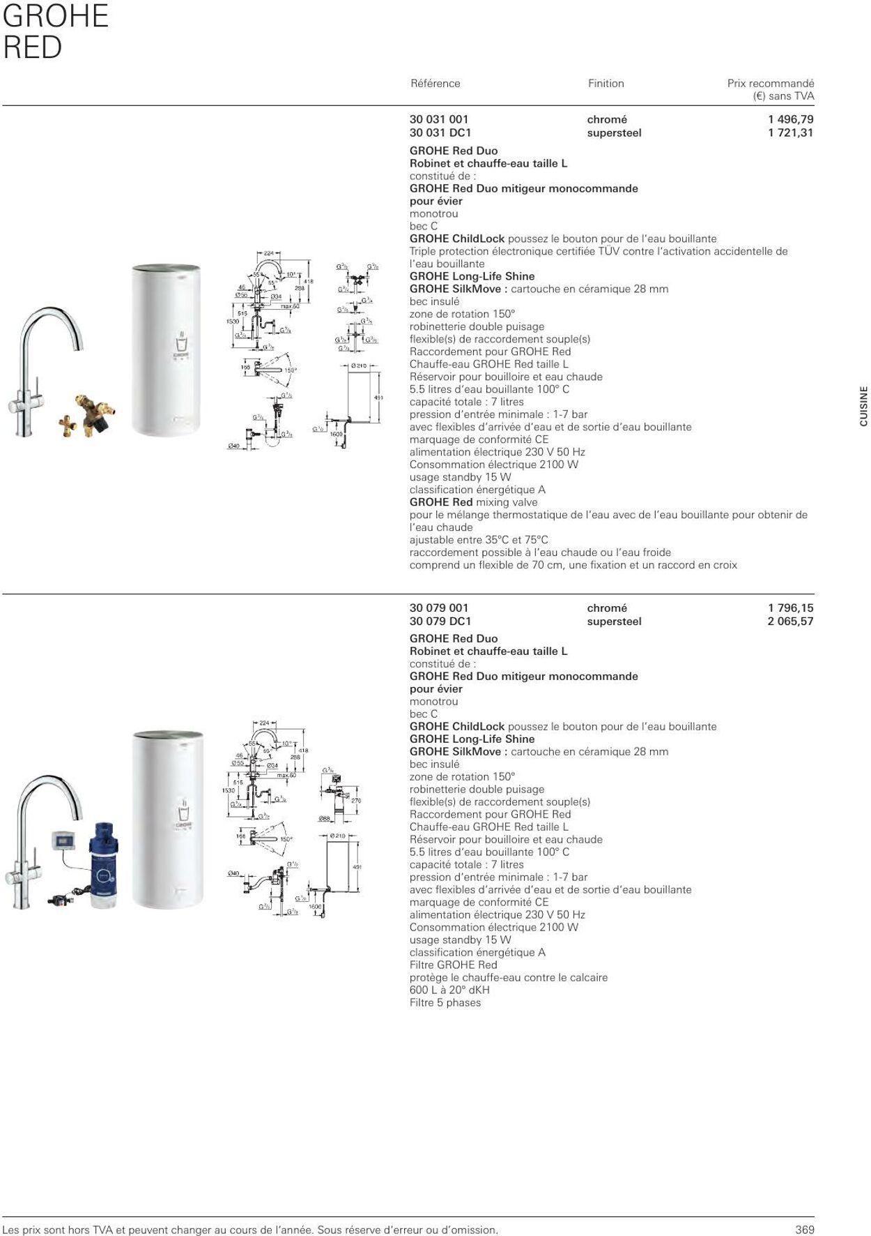 Folder Grohe 01.01.2023 - 31.12.2023