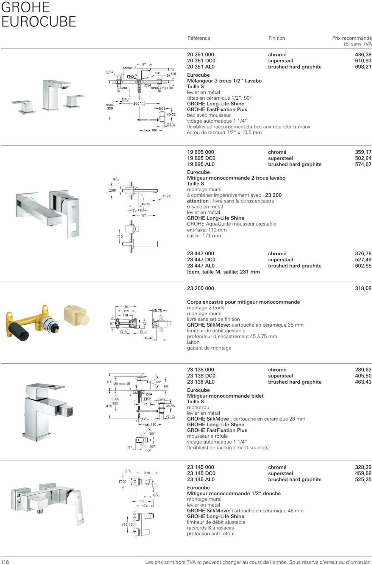 Folder Grohe 01.01.2023 - 31.12.2023