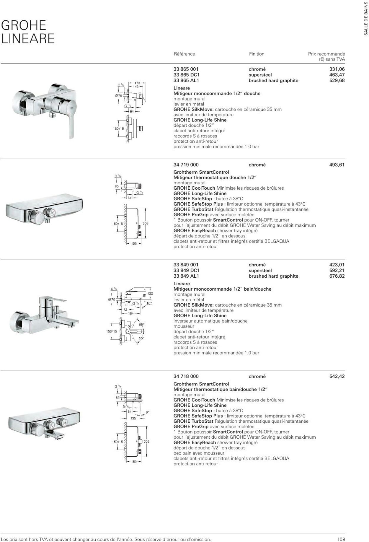 Folder Grohe 01.01.2023 - 31.12.2023