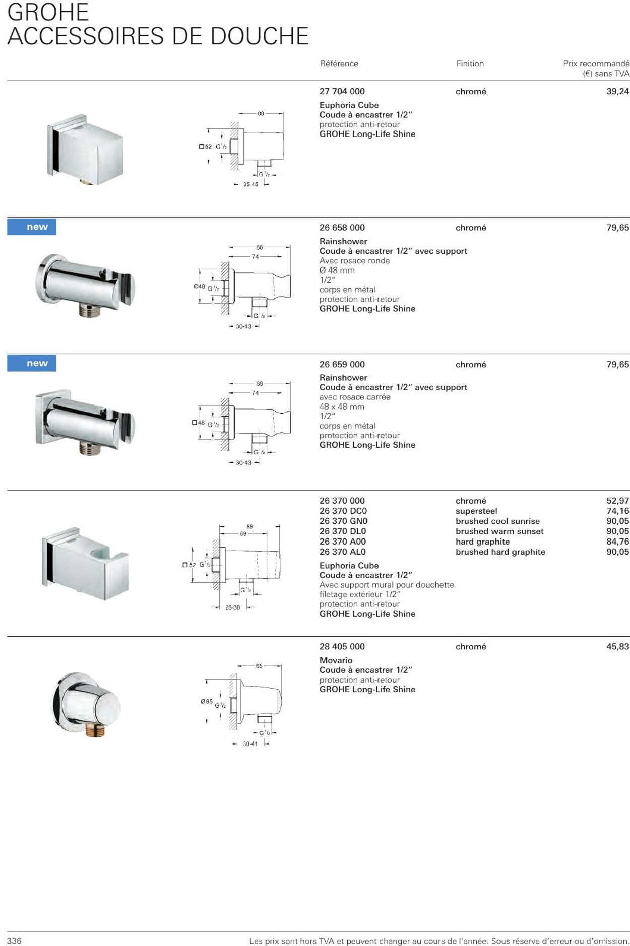 Folder Grohe 01.01.2023 - 31.12.2023