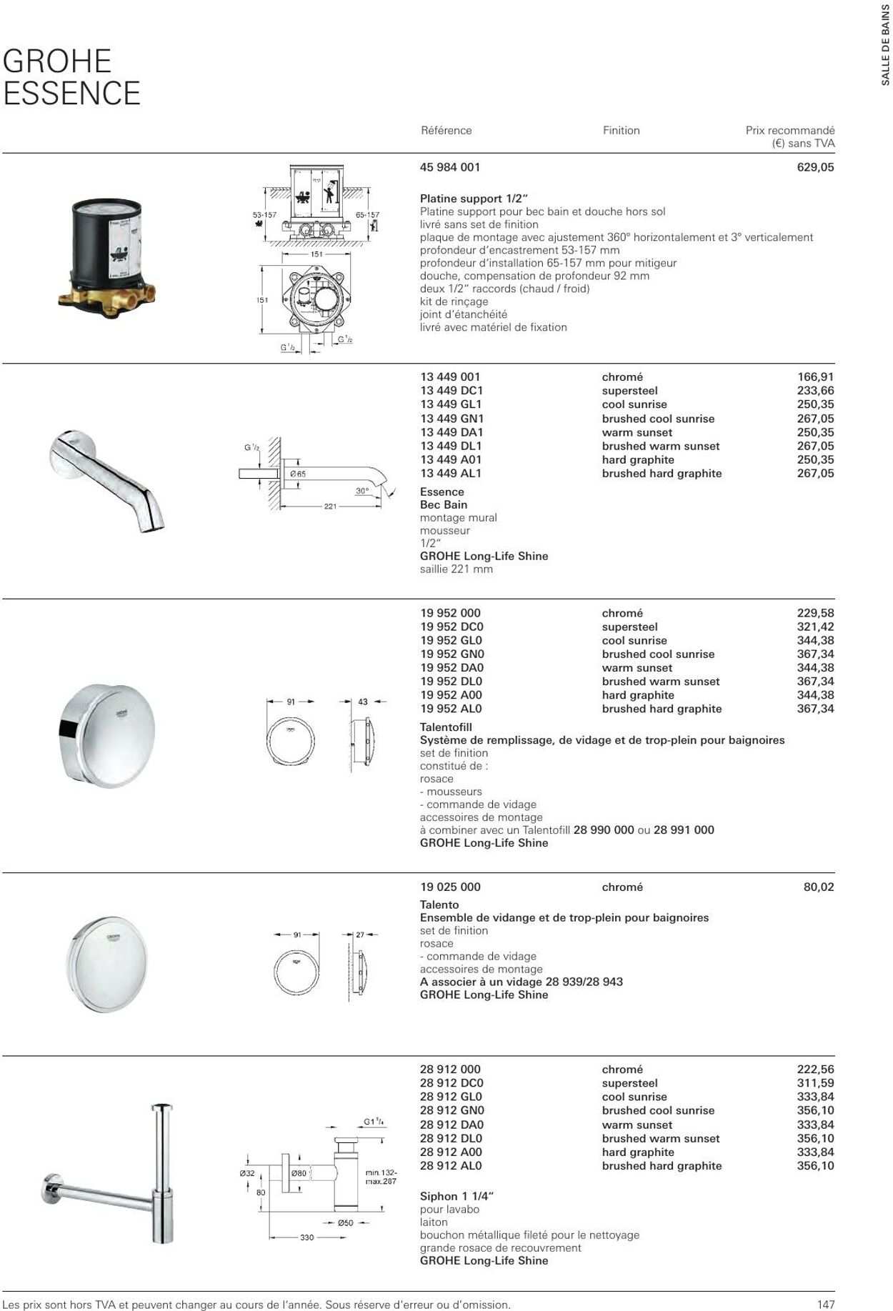 Folder Grohe 01.01.2023 - 31.12.2023