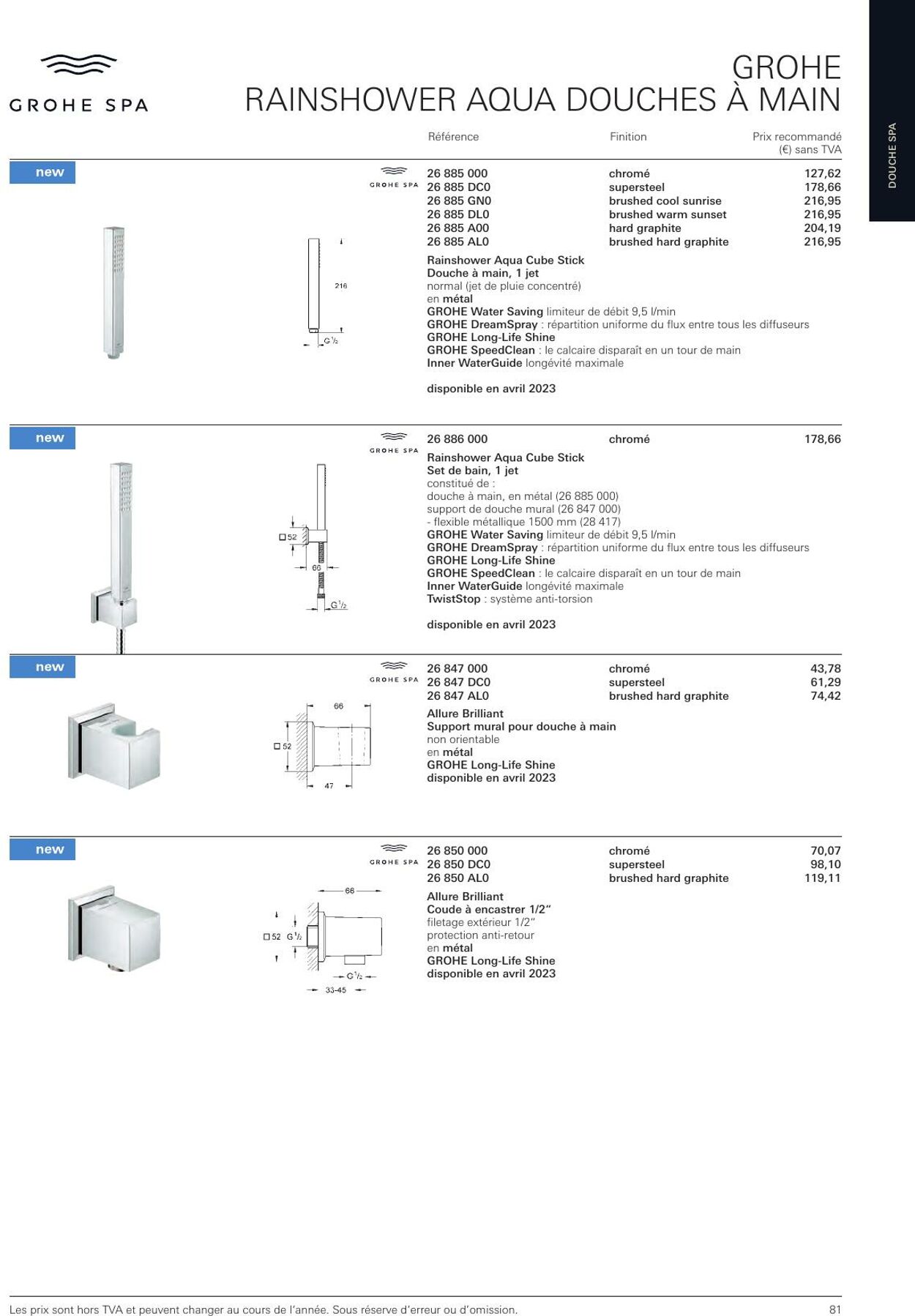 Folder Grohe 01.01.2023 - 31.12.2023