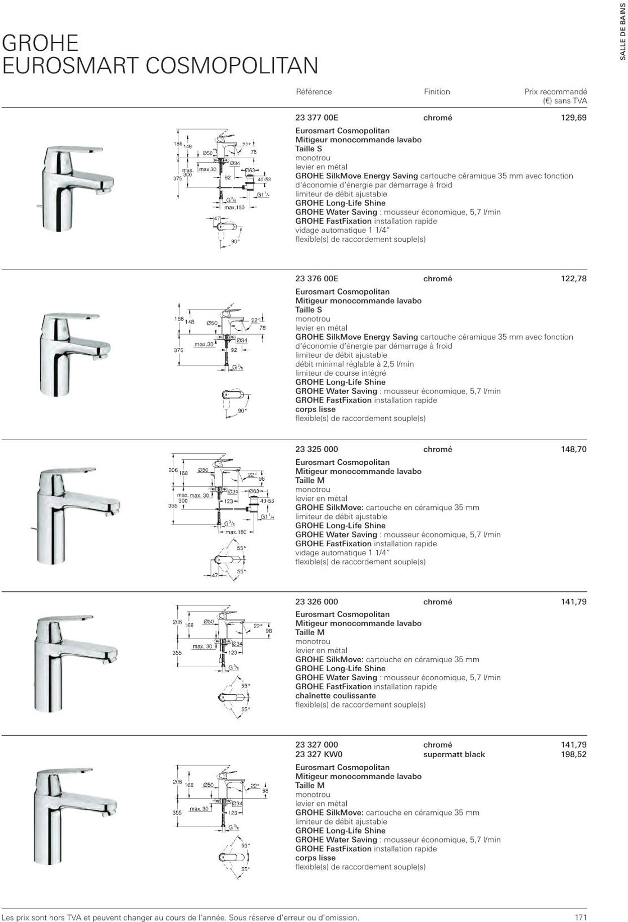 Folder Grohe 01.01.2023 - 31.12.2023