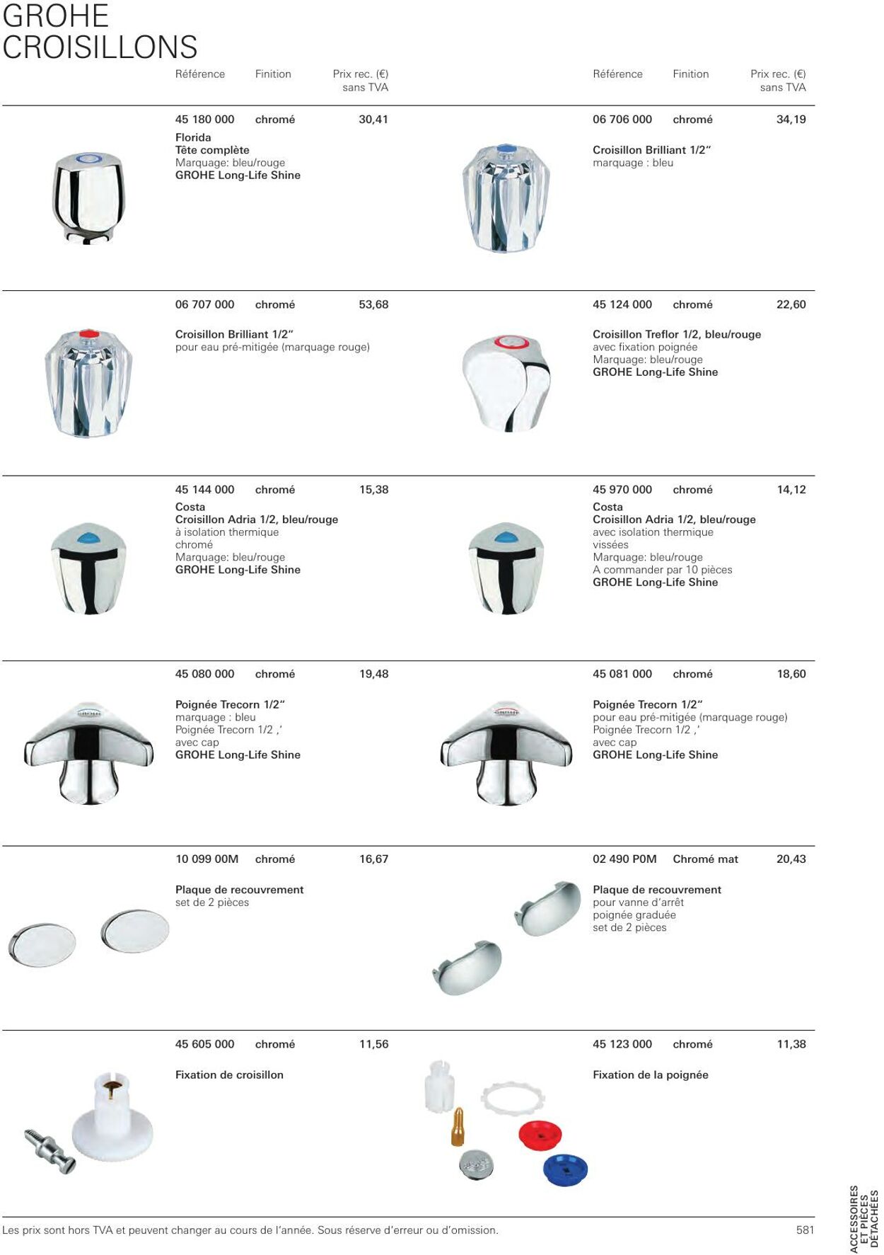 Folder Grohe 01.01.2023 - 31.12.2023