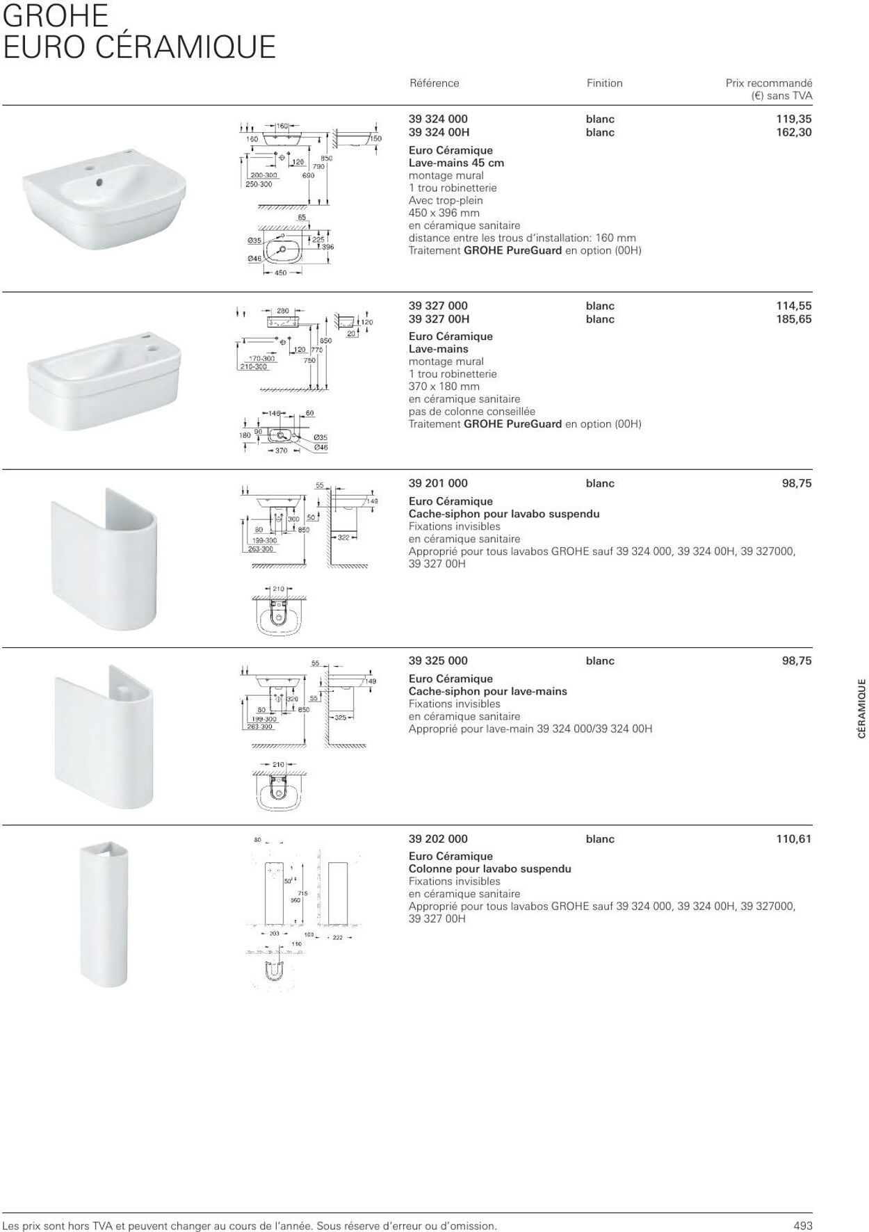 Folder Grohe 01.01.2023 - 31.12.2023