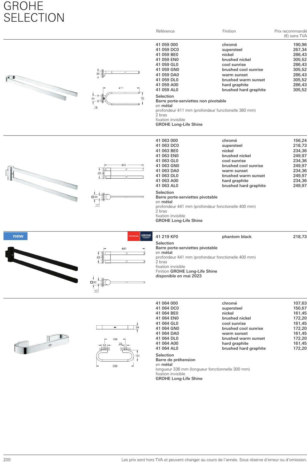 Folder Grohe 01.01.2023 - 31.12.2023