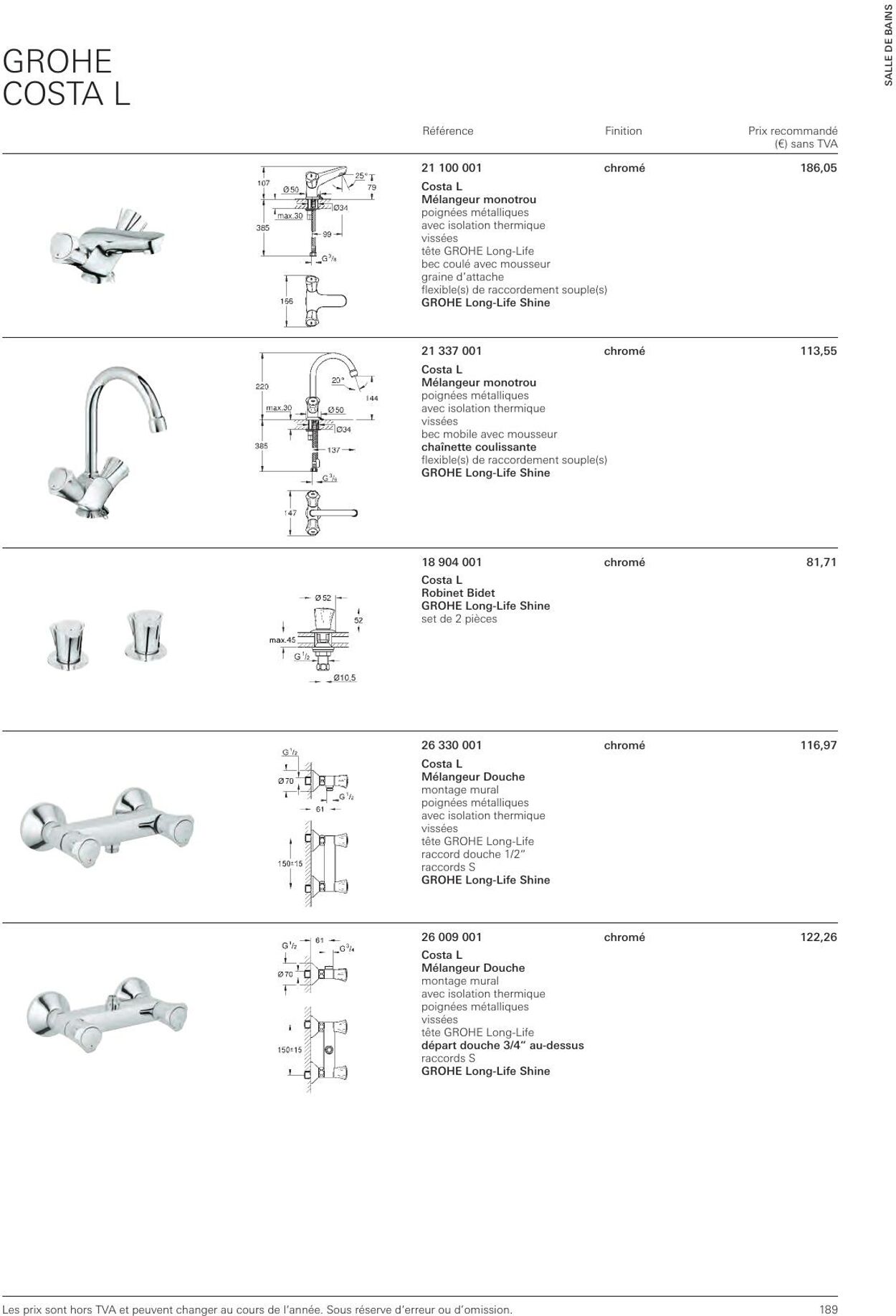 Folder Grohe 01.01.2023 - 31.12.2023