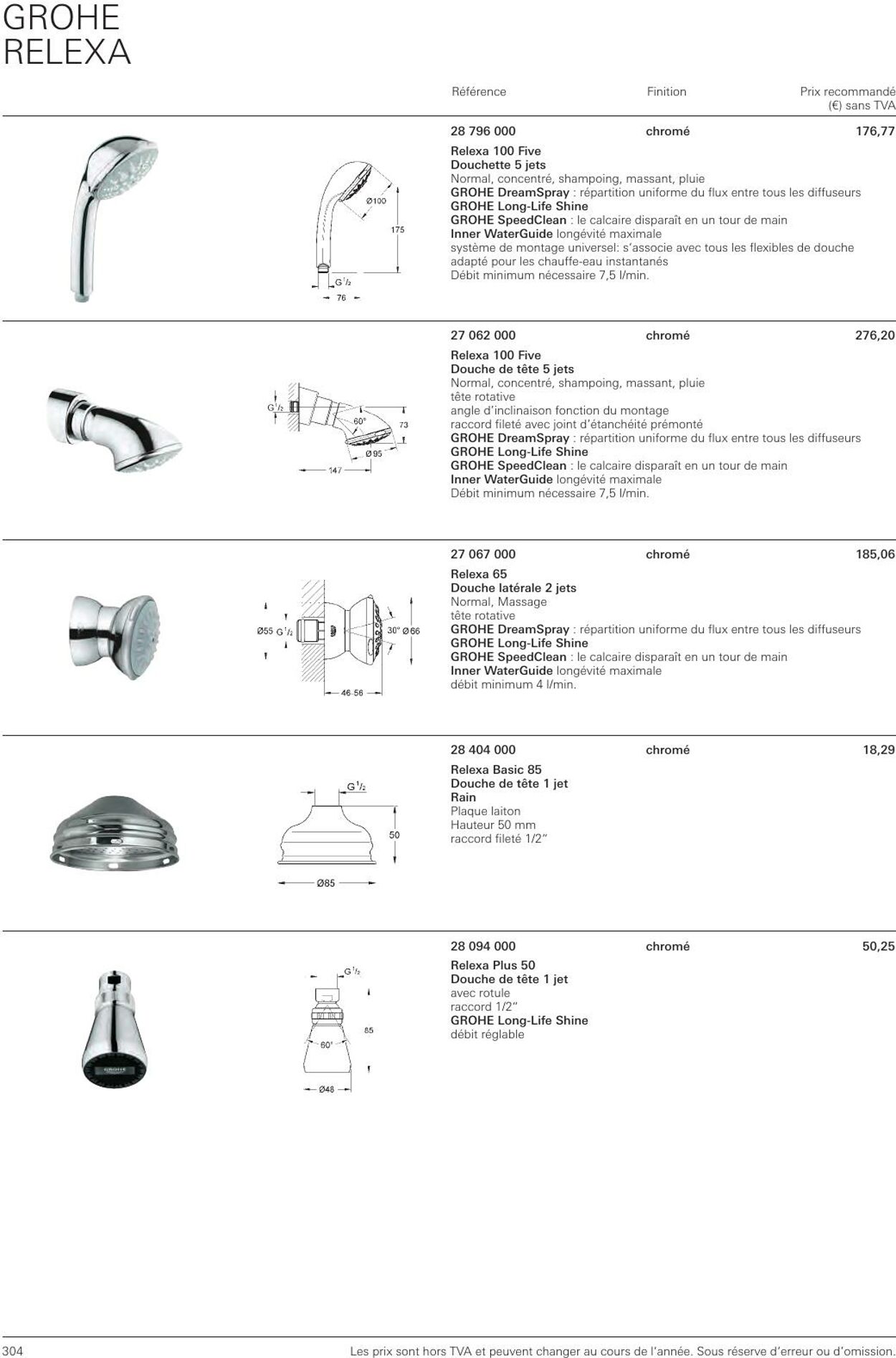 Folder Grohe 01.01.2023 - 31.12.2023