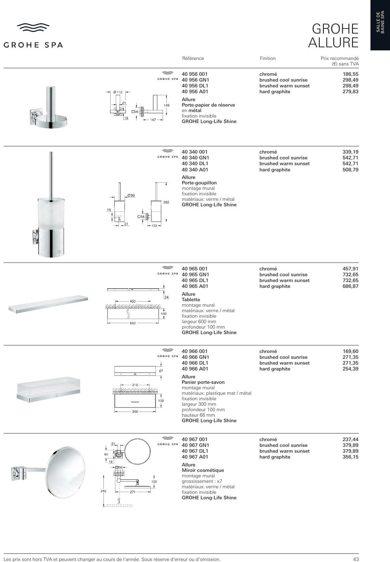 Folder Grohe 01.01.2023 - 31.12.2023