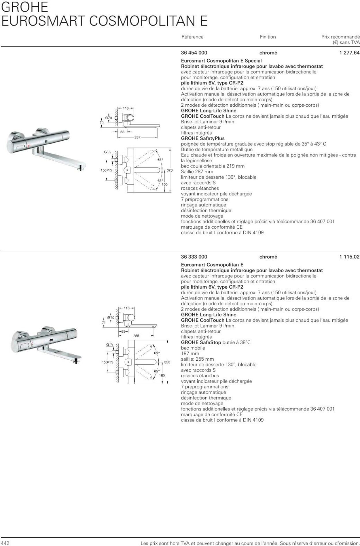 Folder Grohe 01.01.2023 - 31.12.2023