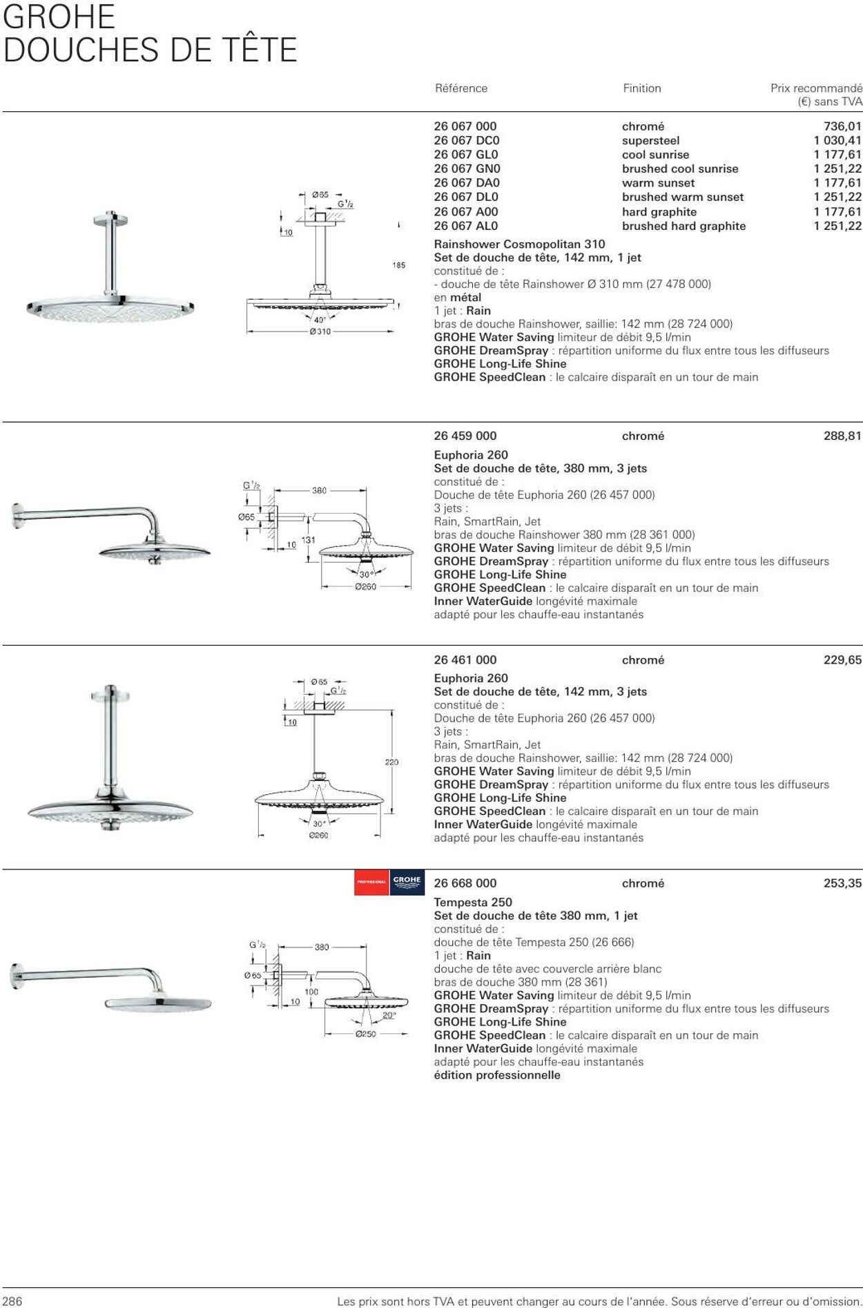 Folder Grohe 01.01.2023 - 31.12.2023