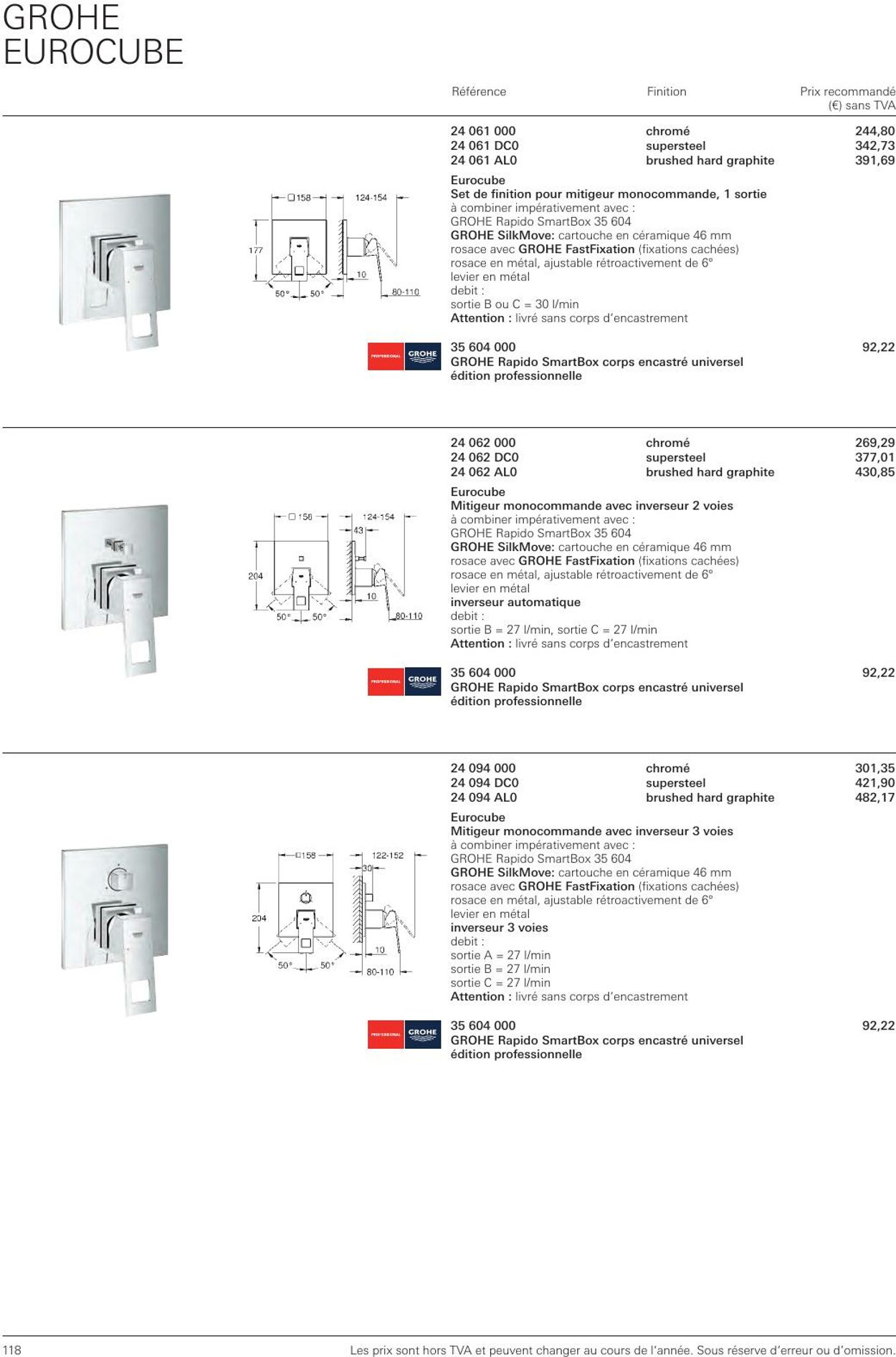 Folder Grohe 01.01.2023 - 31.12.2023