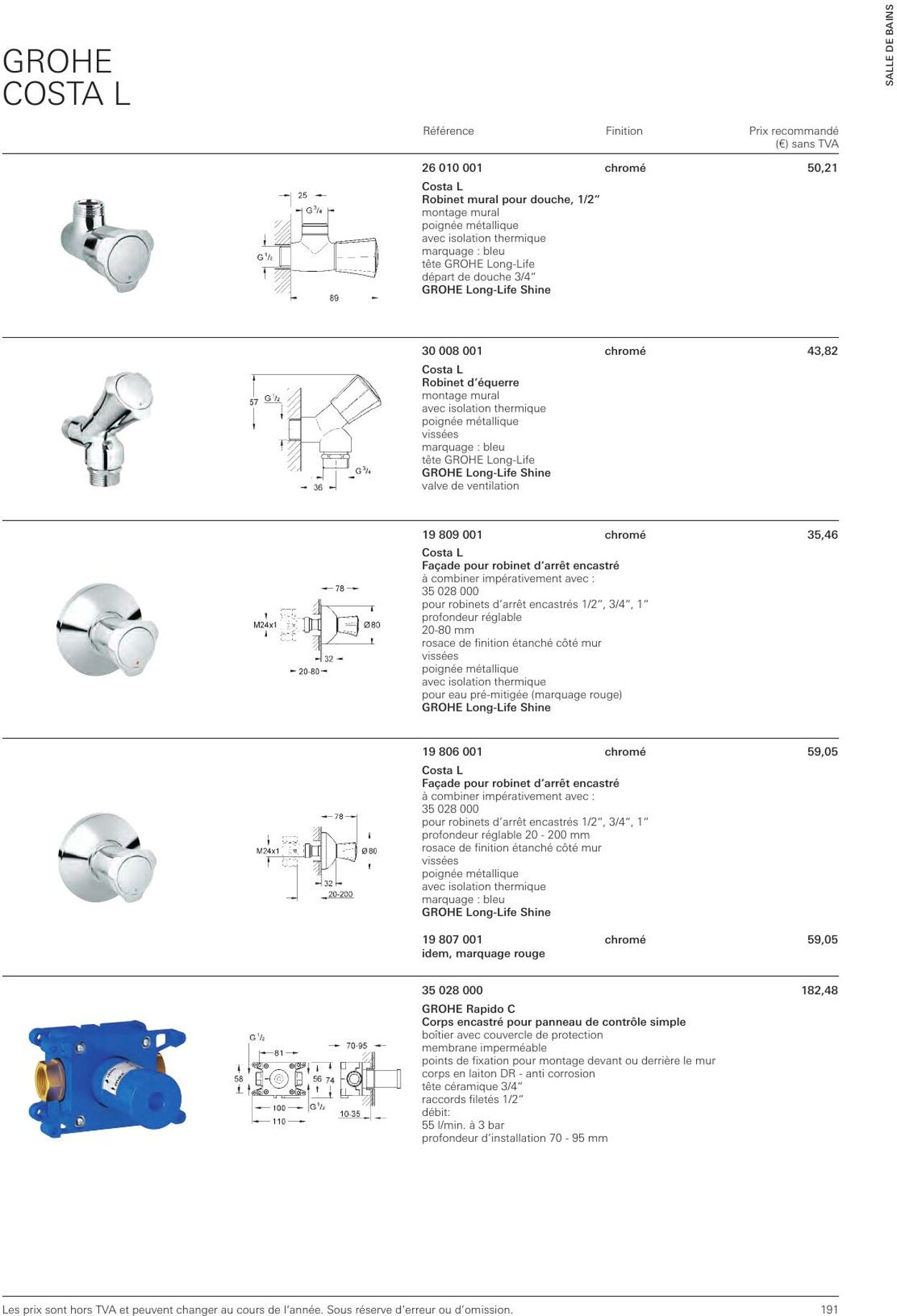 Folder Grohe 01.01.2023 - 31.12.2023