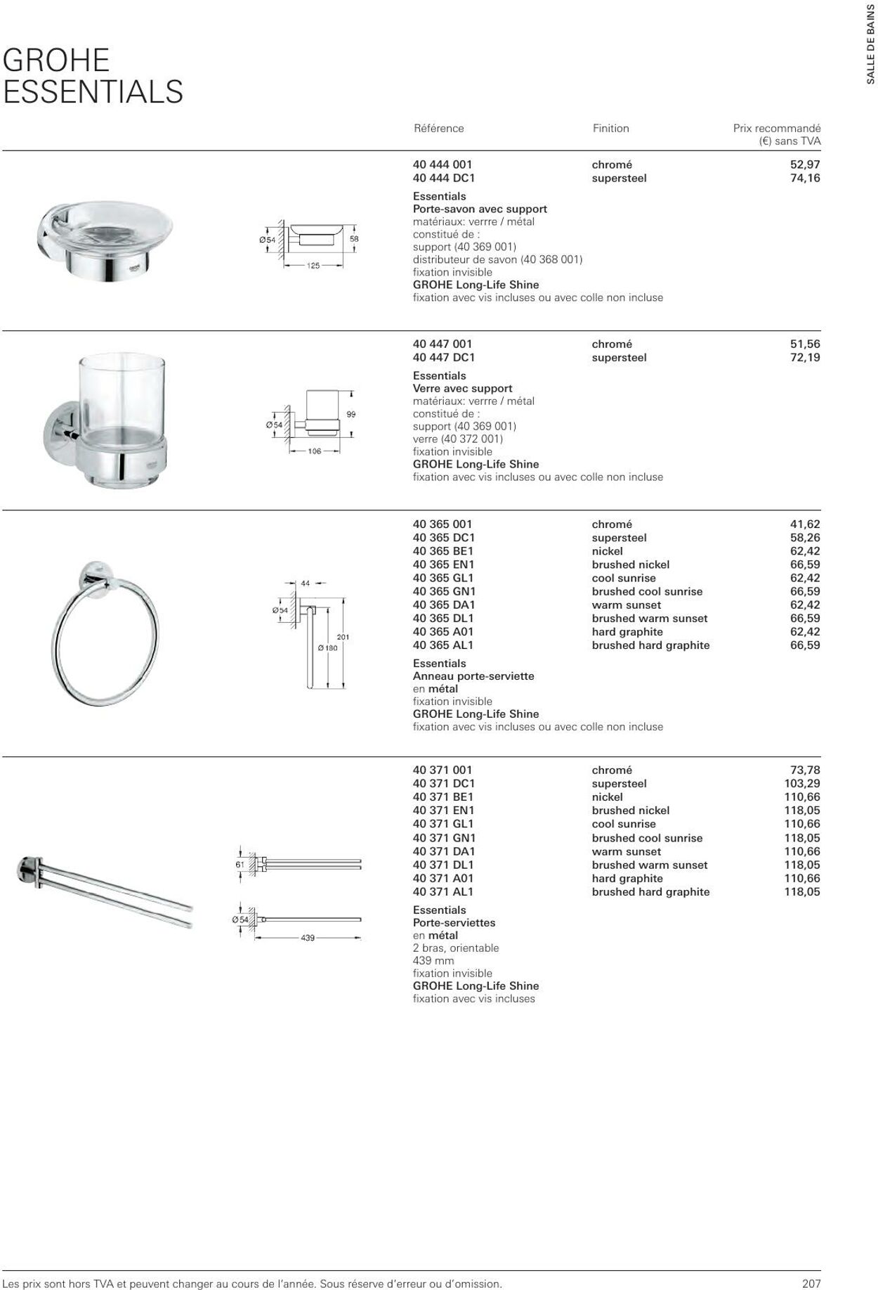 Folder Grohe 01.01.2023 - 31.12.2023