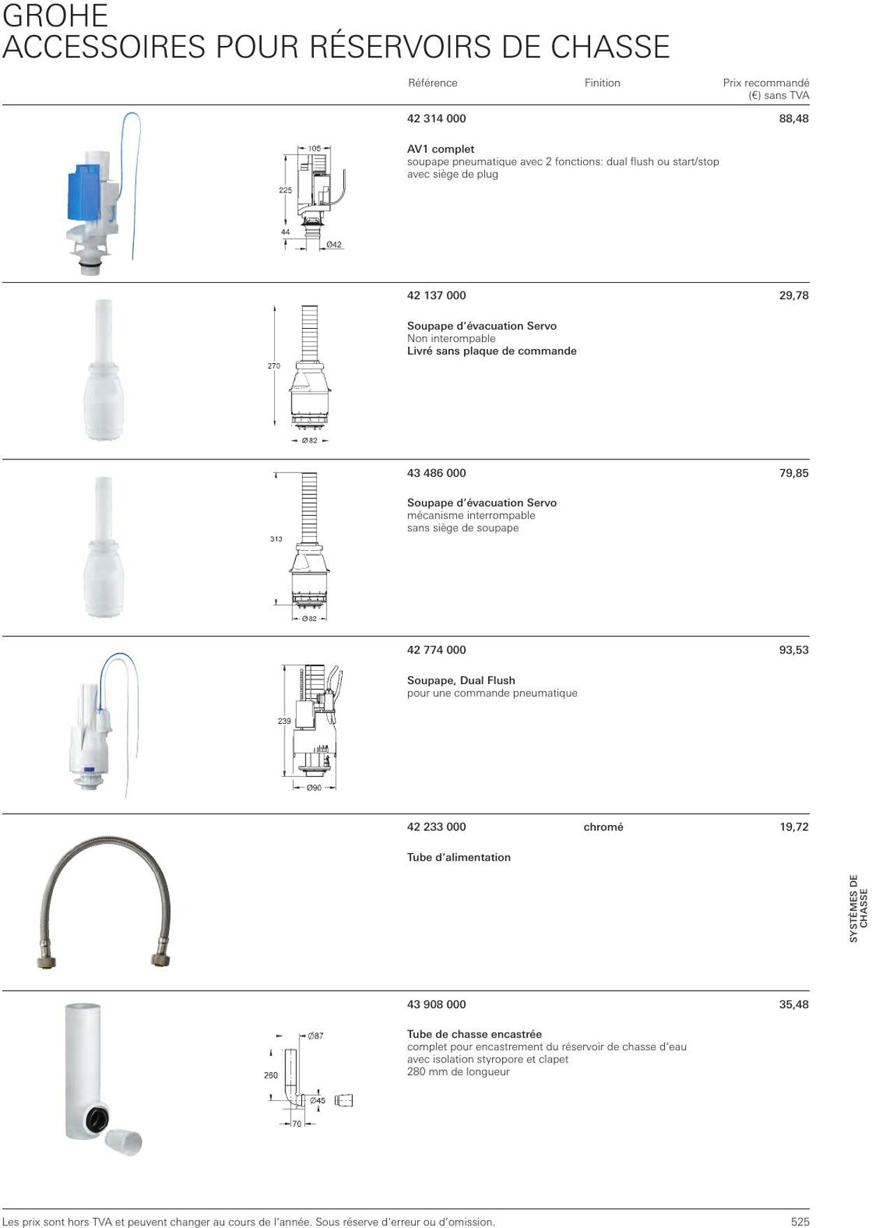 Folder Grohe 01.01.2023 - 31.12.2023