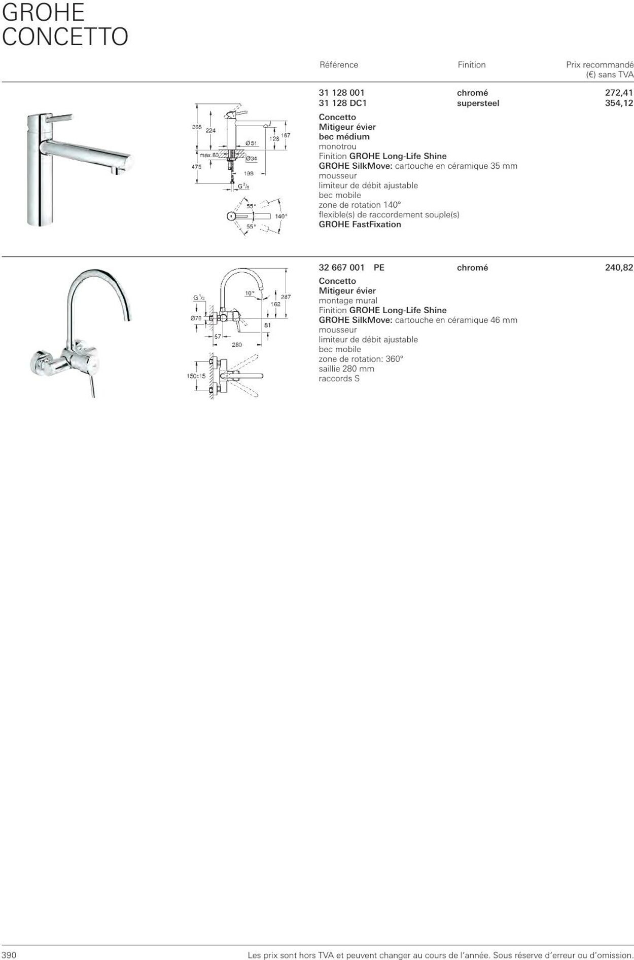 Folder Grohe 01.01.2023 - 31.12.2023