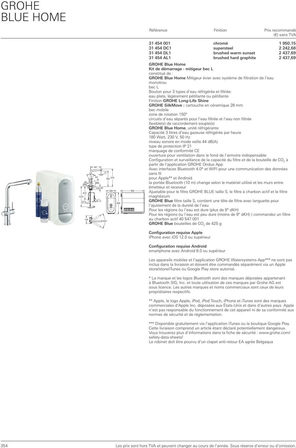 Folder Grohe 01.01.2023 - 31.12.2023