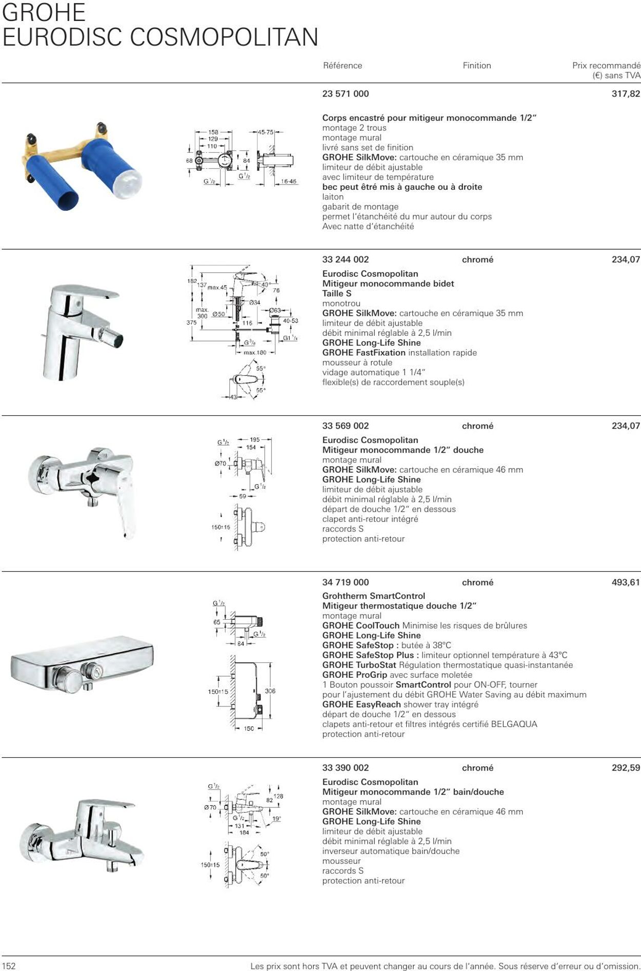 Folder Grohe 01.01.2023 - 31.12.2023