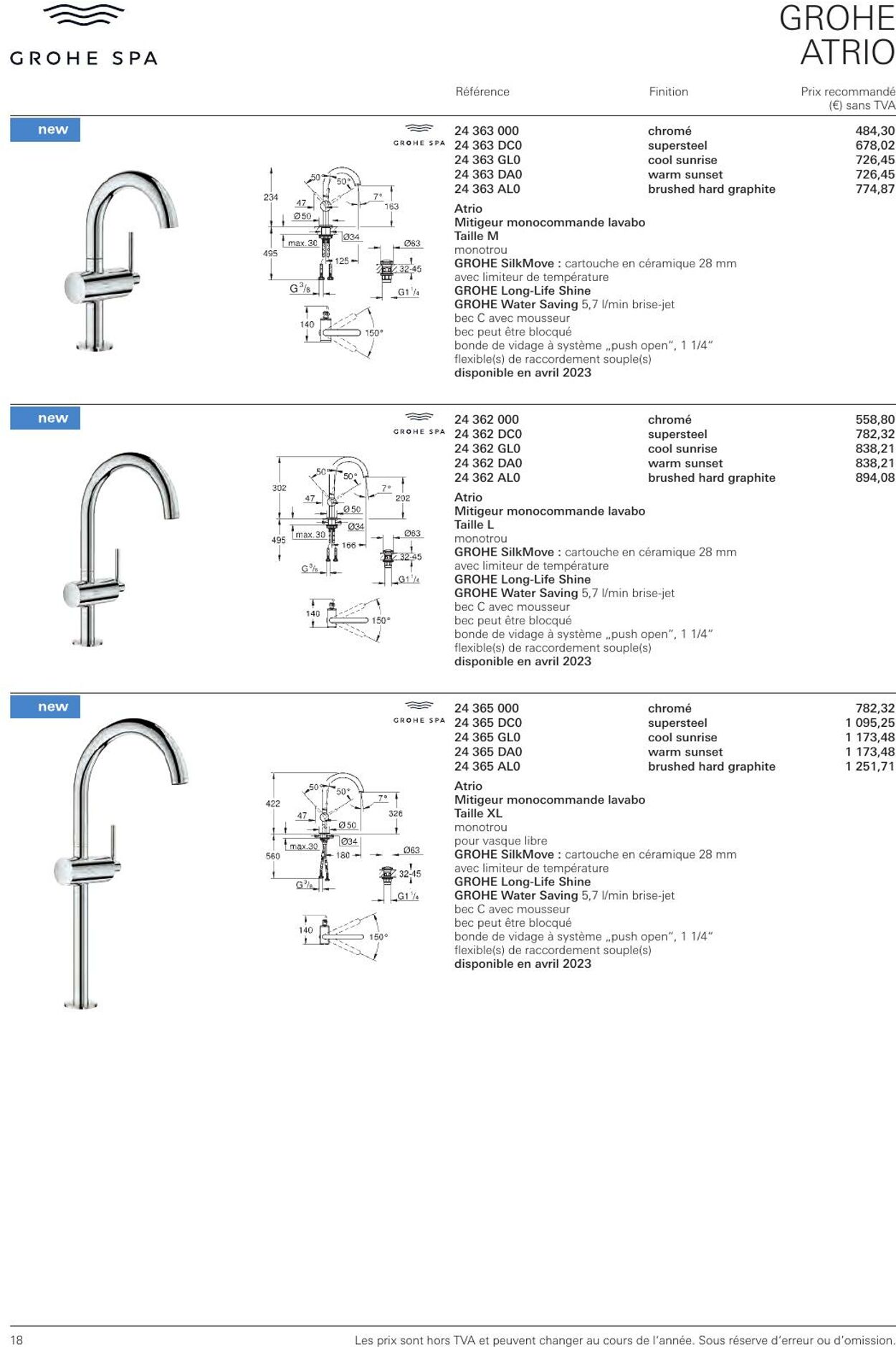 Folder Grohe 01.01.2023 - 31.12.2023