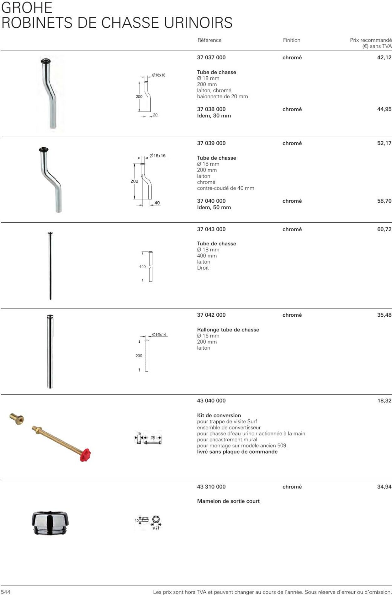 Folder Grohe 01.01.2023 - 31.12.2023