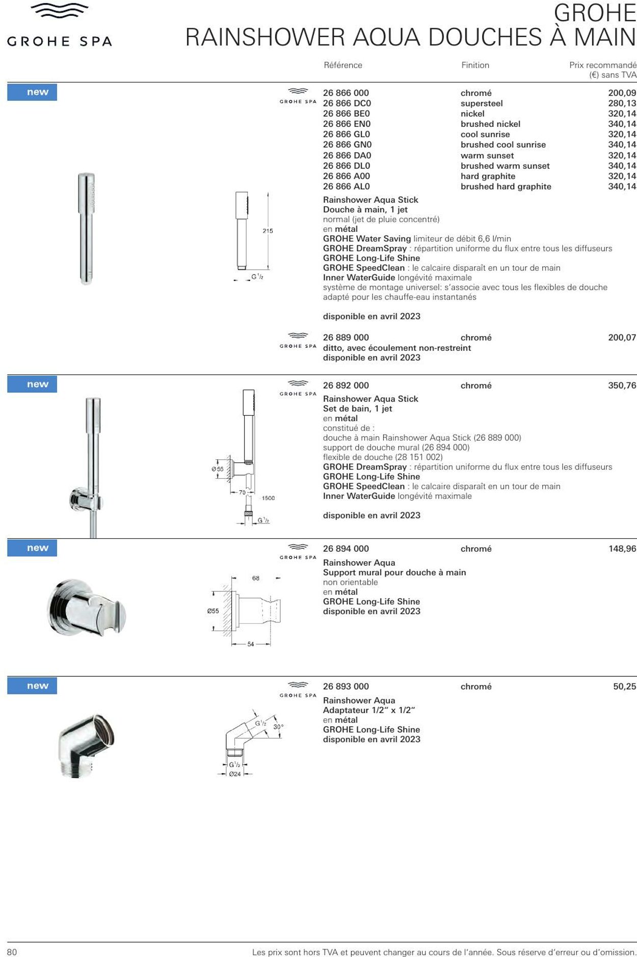 Folder Grohe 01.01.2023 - 31.12.2023