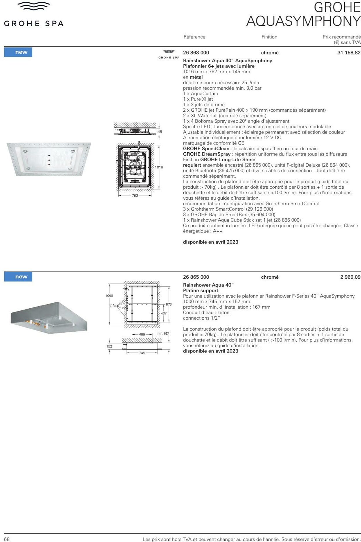 Folder Grohe 01.01.2023 - 31.12.2023