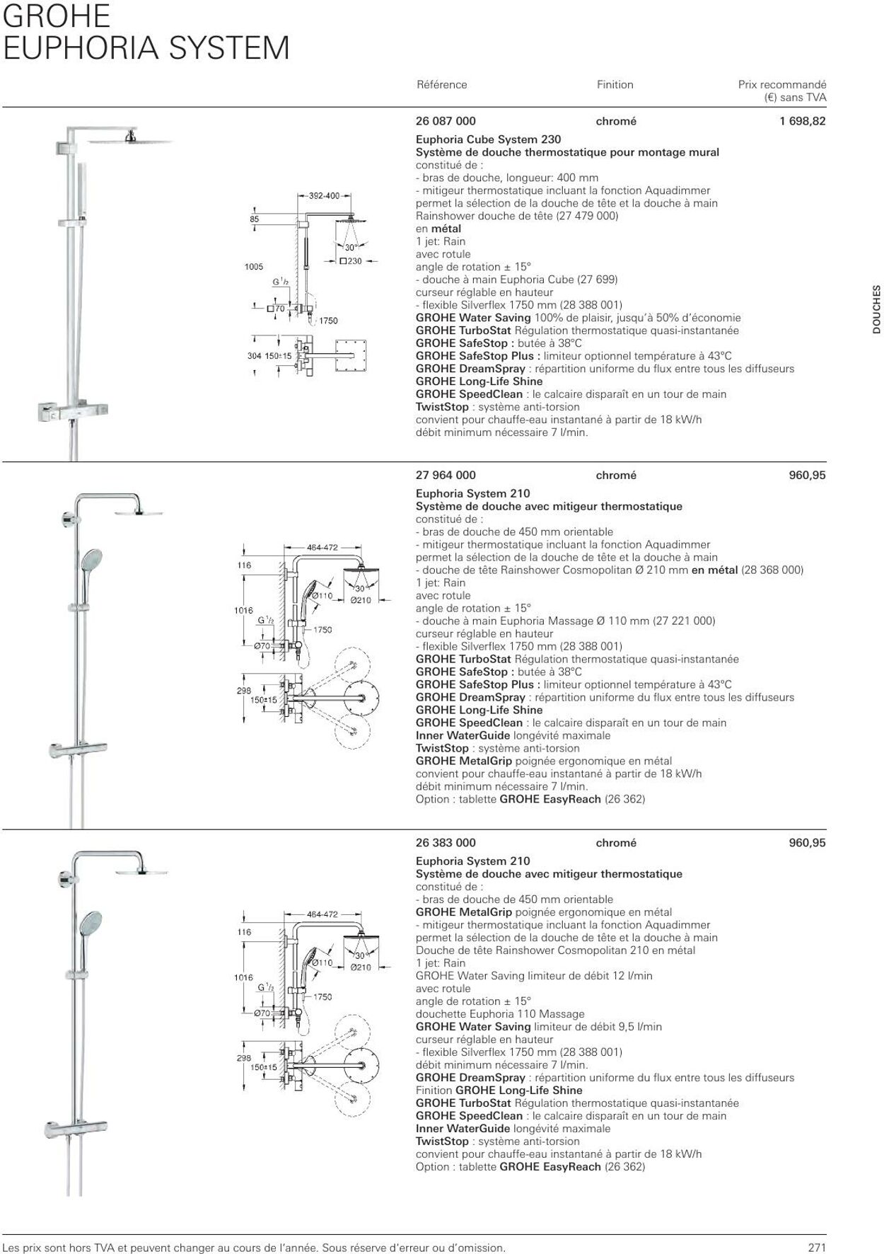 Folder Grohe 01.01.2023 - 31.12.2023