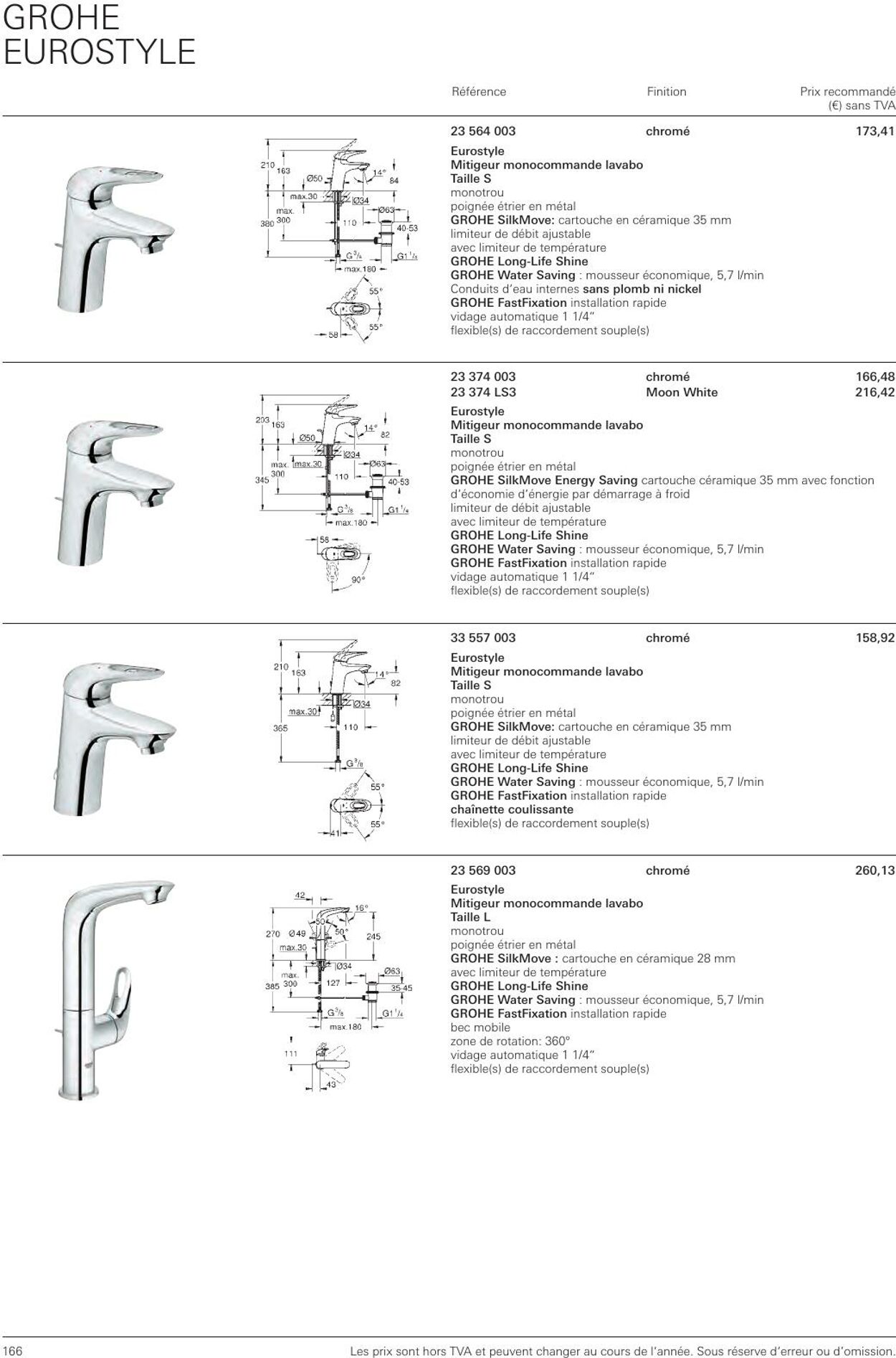 Folder Grohe 01.01.2023 - 31.12.2023