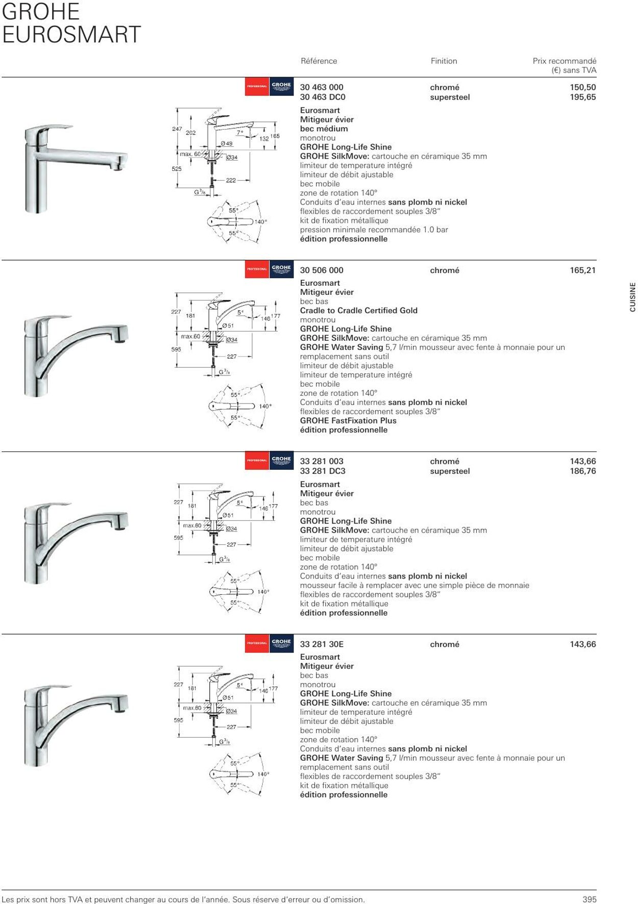 Folder Grohe 01.01.2023 - 31.12.2023