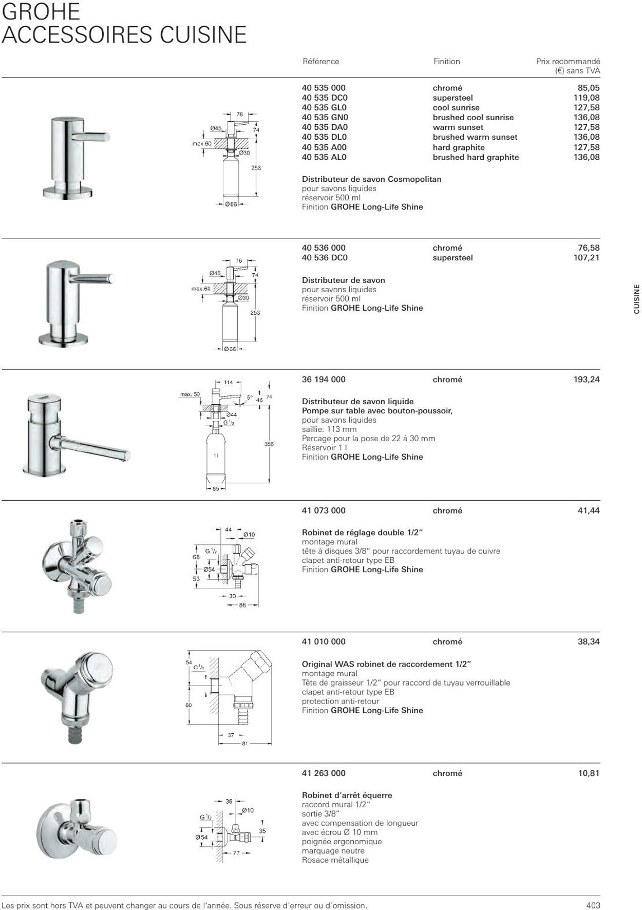 Folder Grohe 01.01.2023 - 31.12.2023