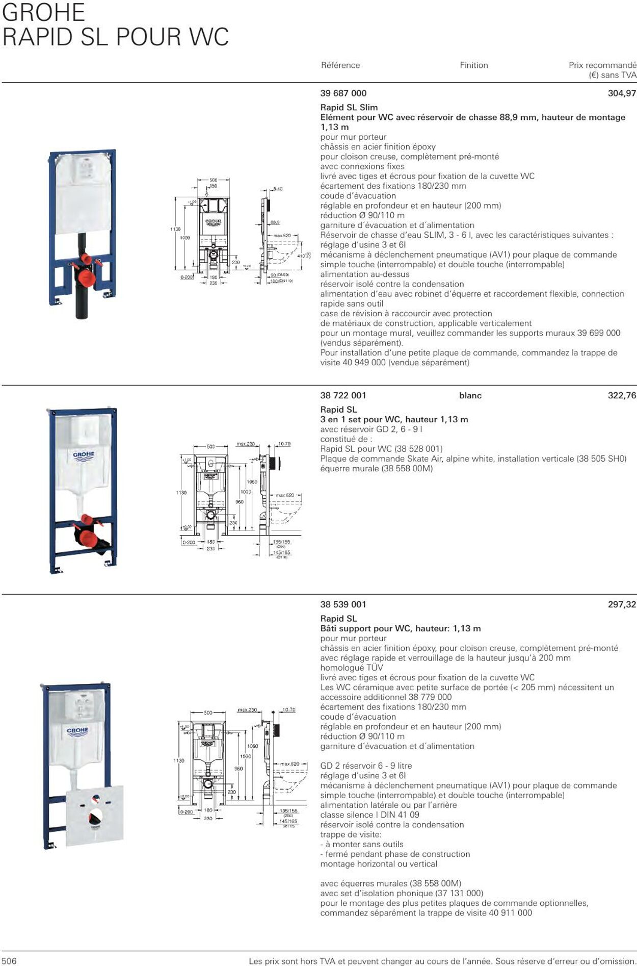 Folder Grohe 01.01.2023 - 31.12.2023