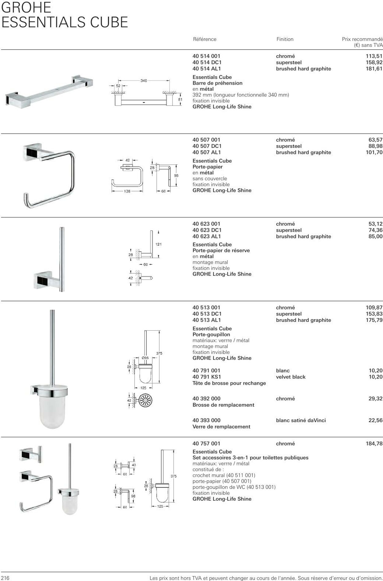 Folder Grohe 01.01.2023 - 31.12.2023