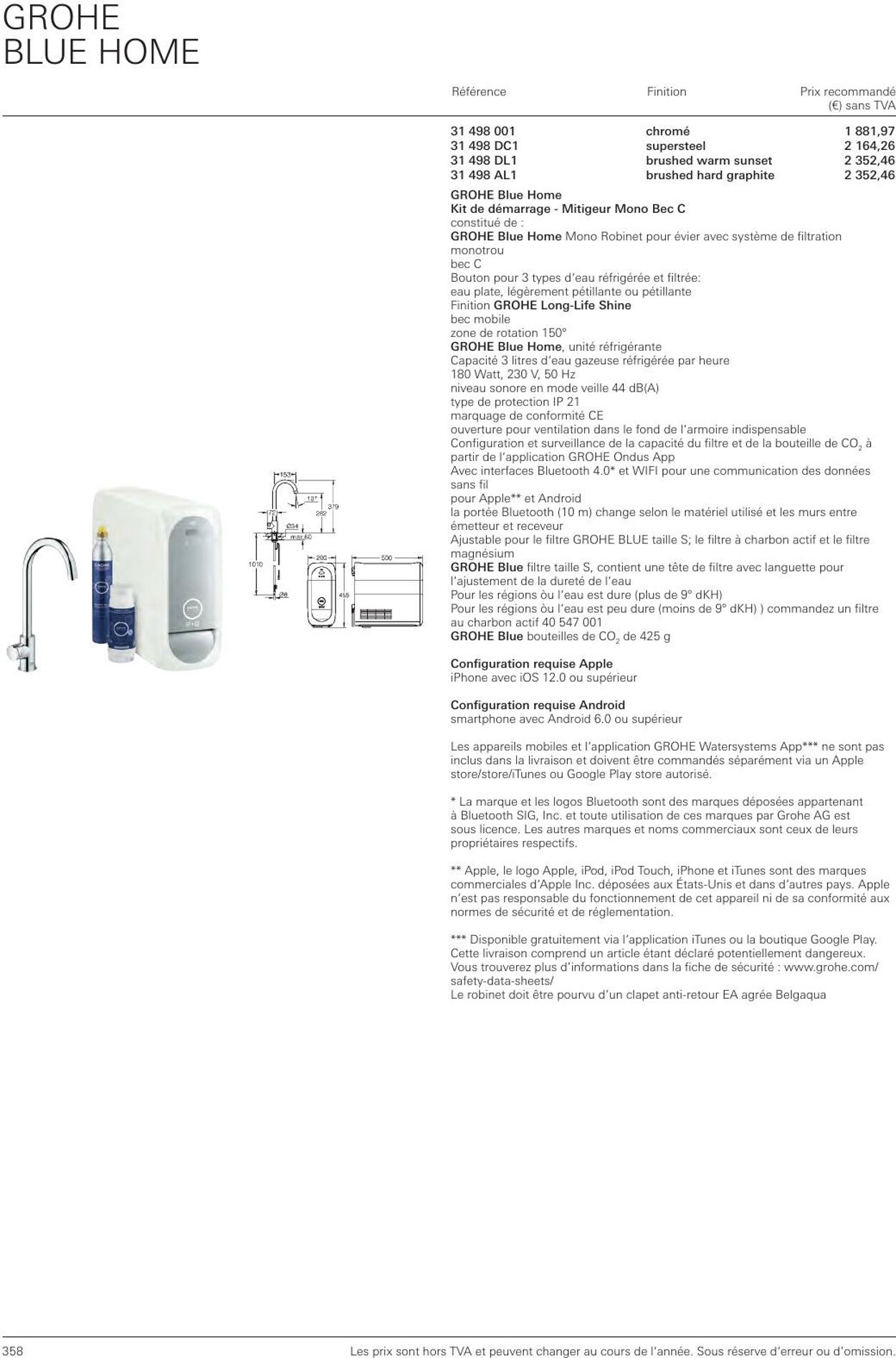 Folder Grohe 01.01.2023 - 31.12.2023