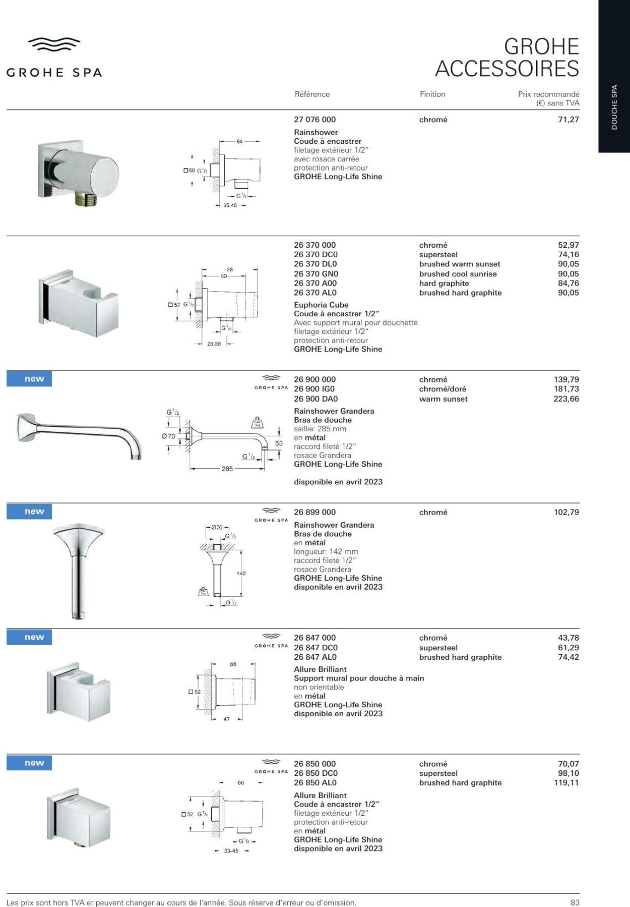 Folder Grohe 01.01.2023 - 31.12.2023