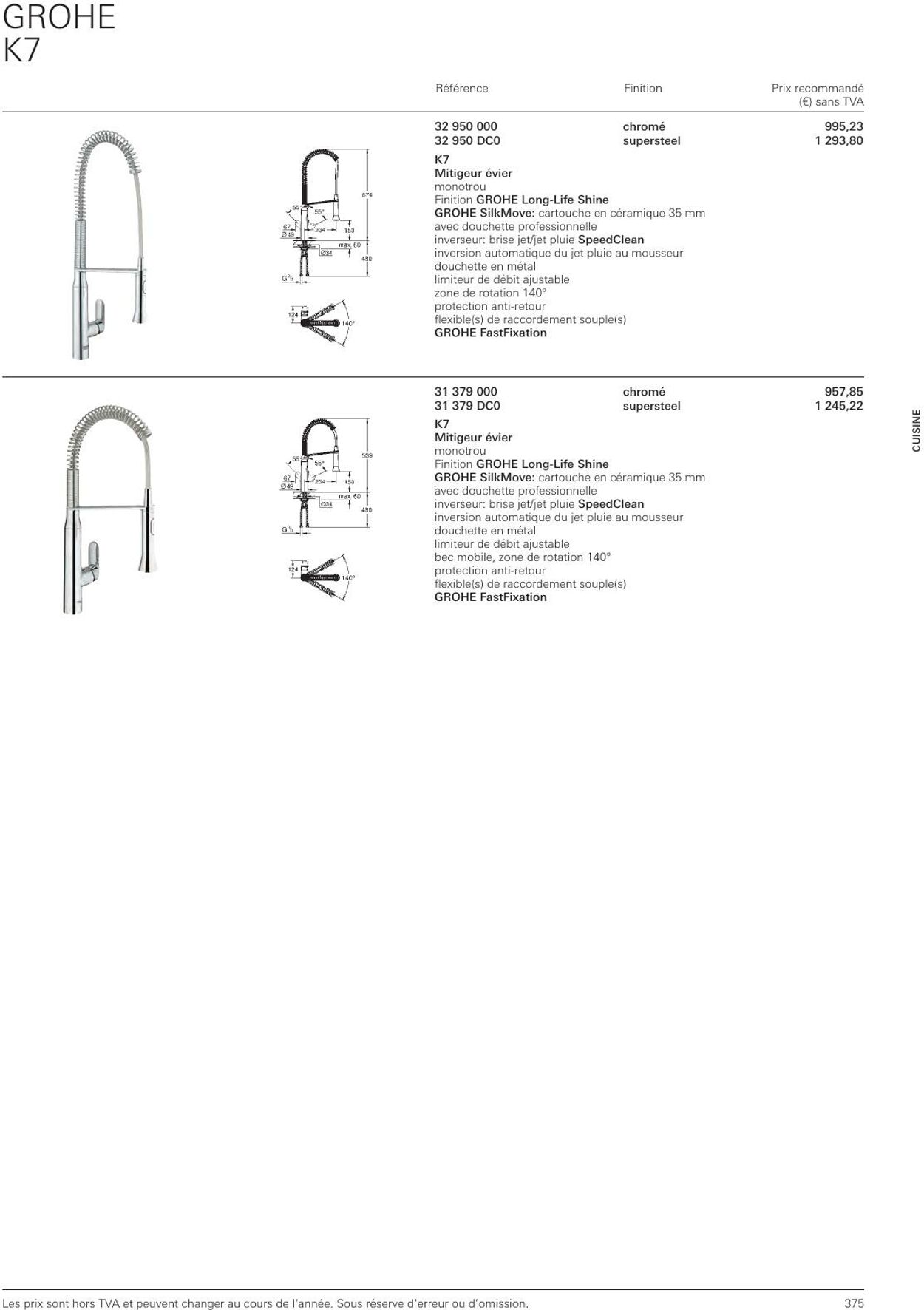 Folder Grohe 01.01.2023 - 31.12.2023